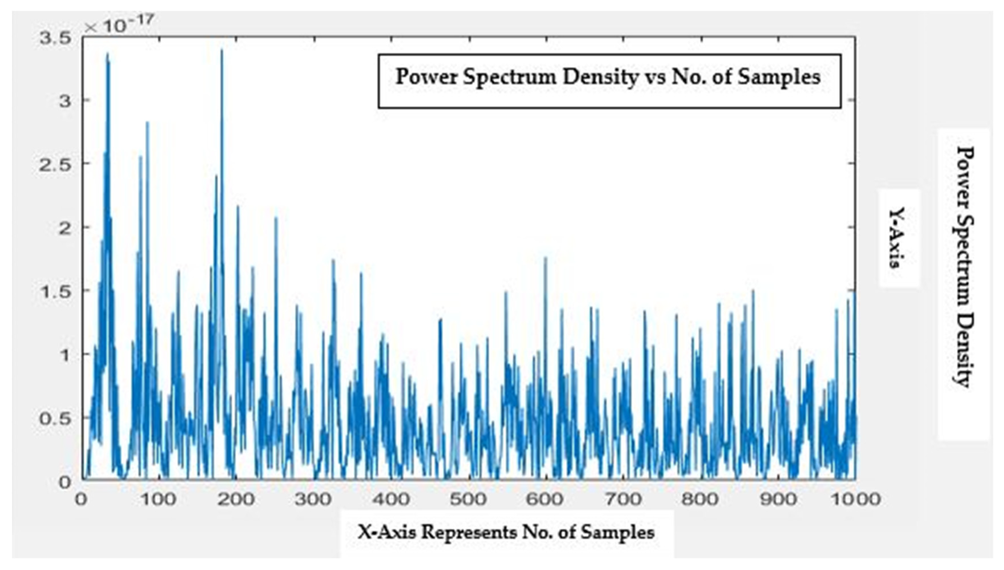 Energies 15 07888 g010