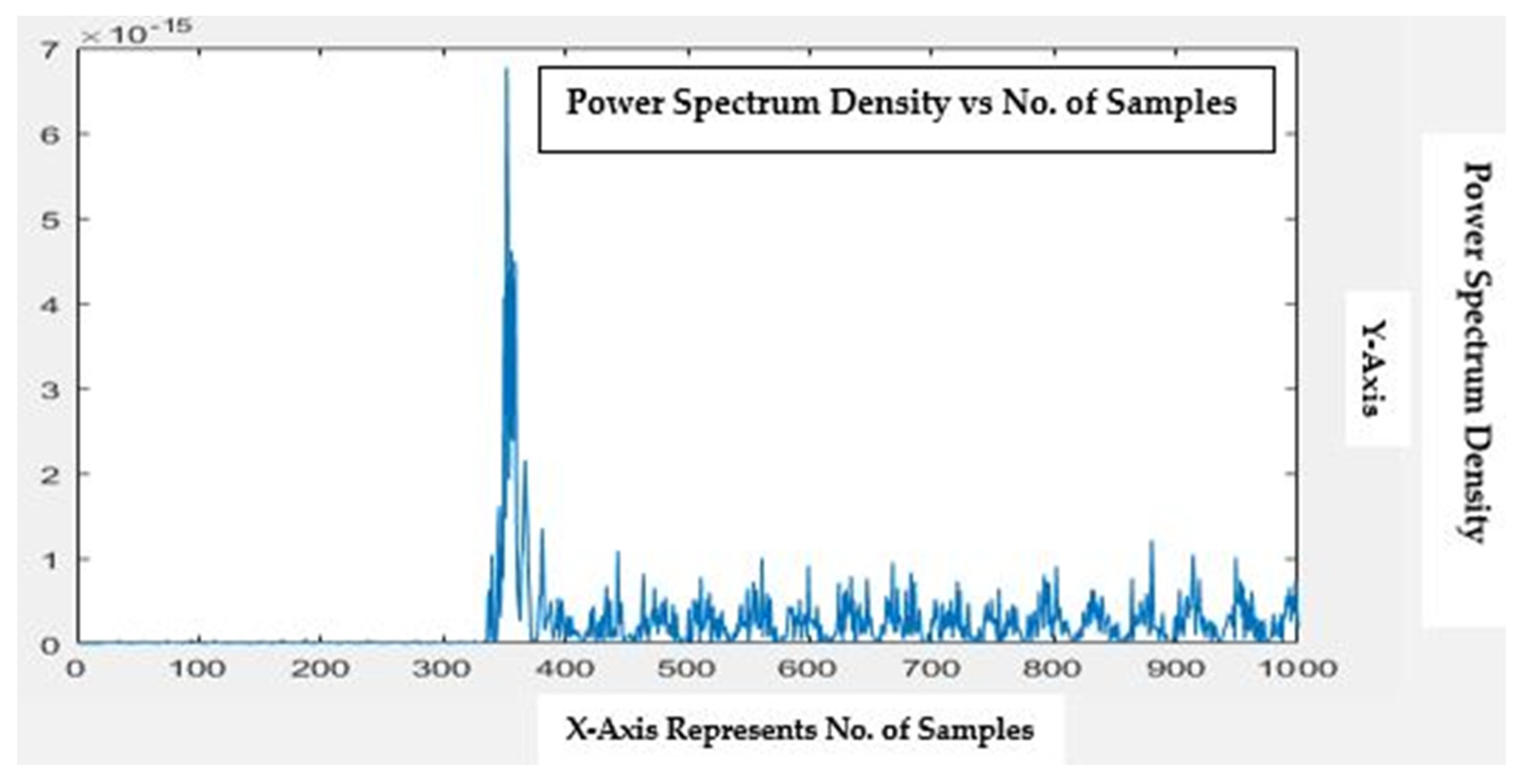 Energies 15 07888 g011