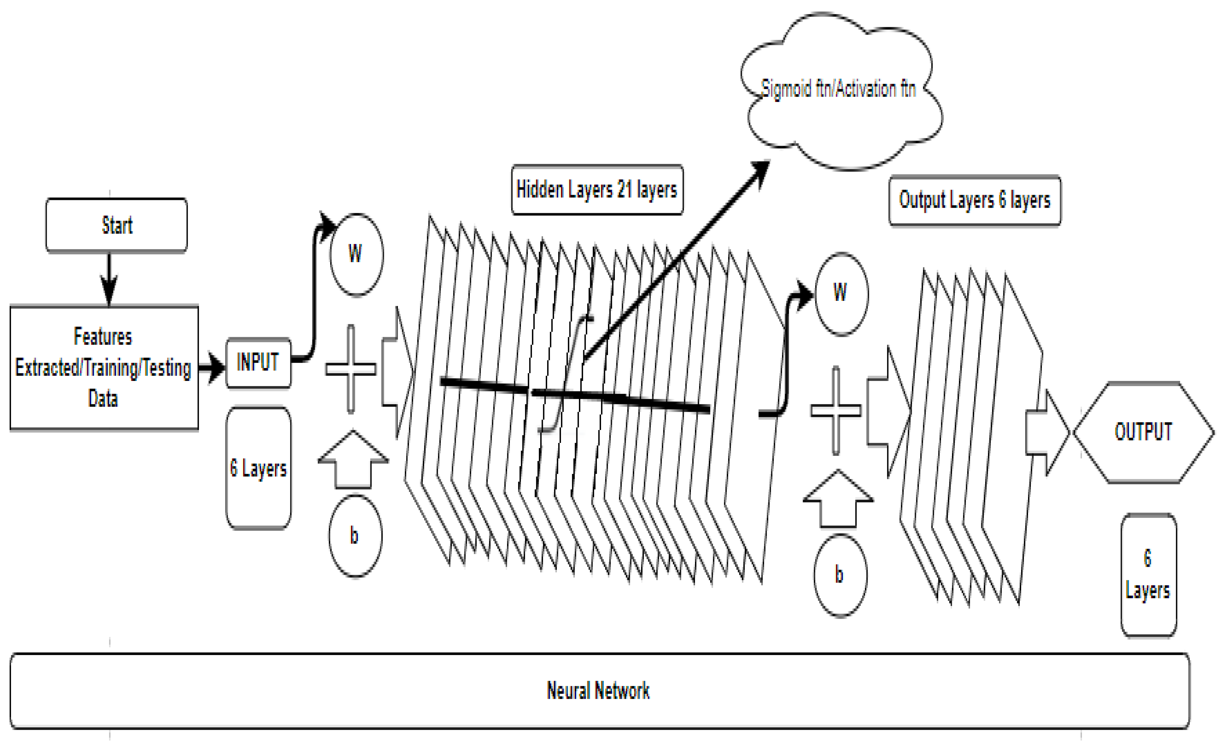 Energies 15 07888 g012