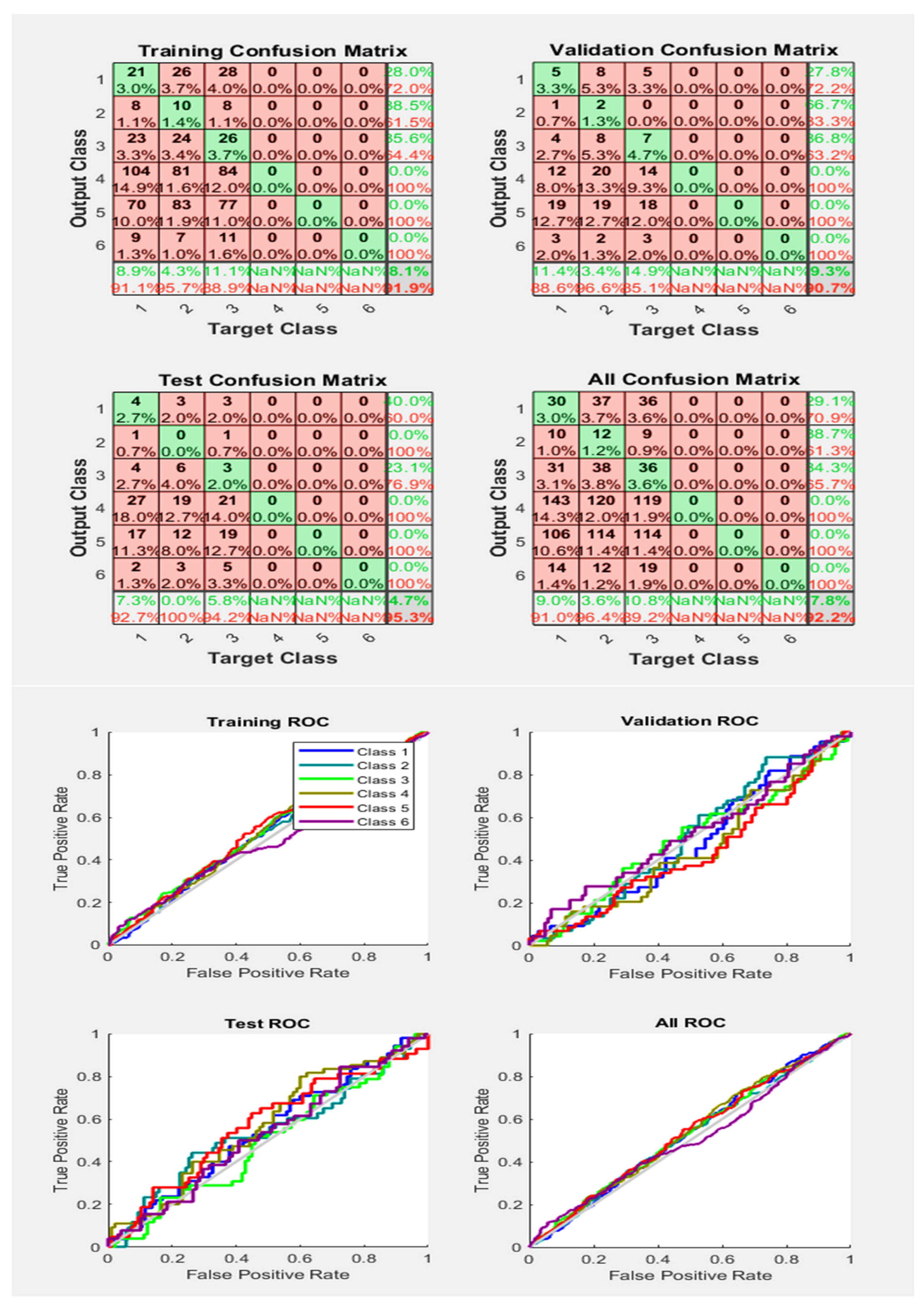 Energies 15 07888 g016