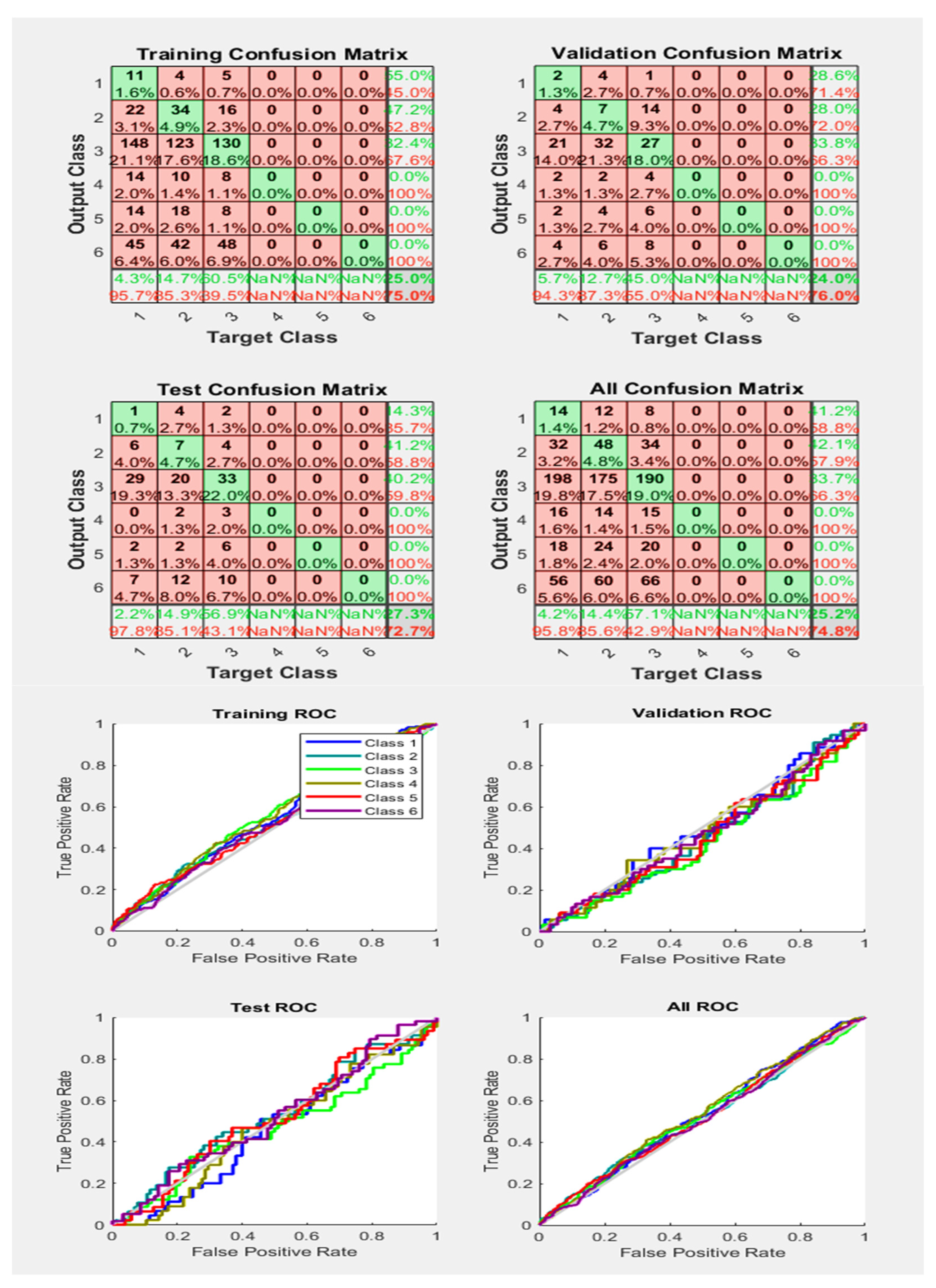Energies 15 07888 g017