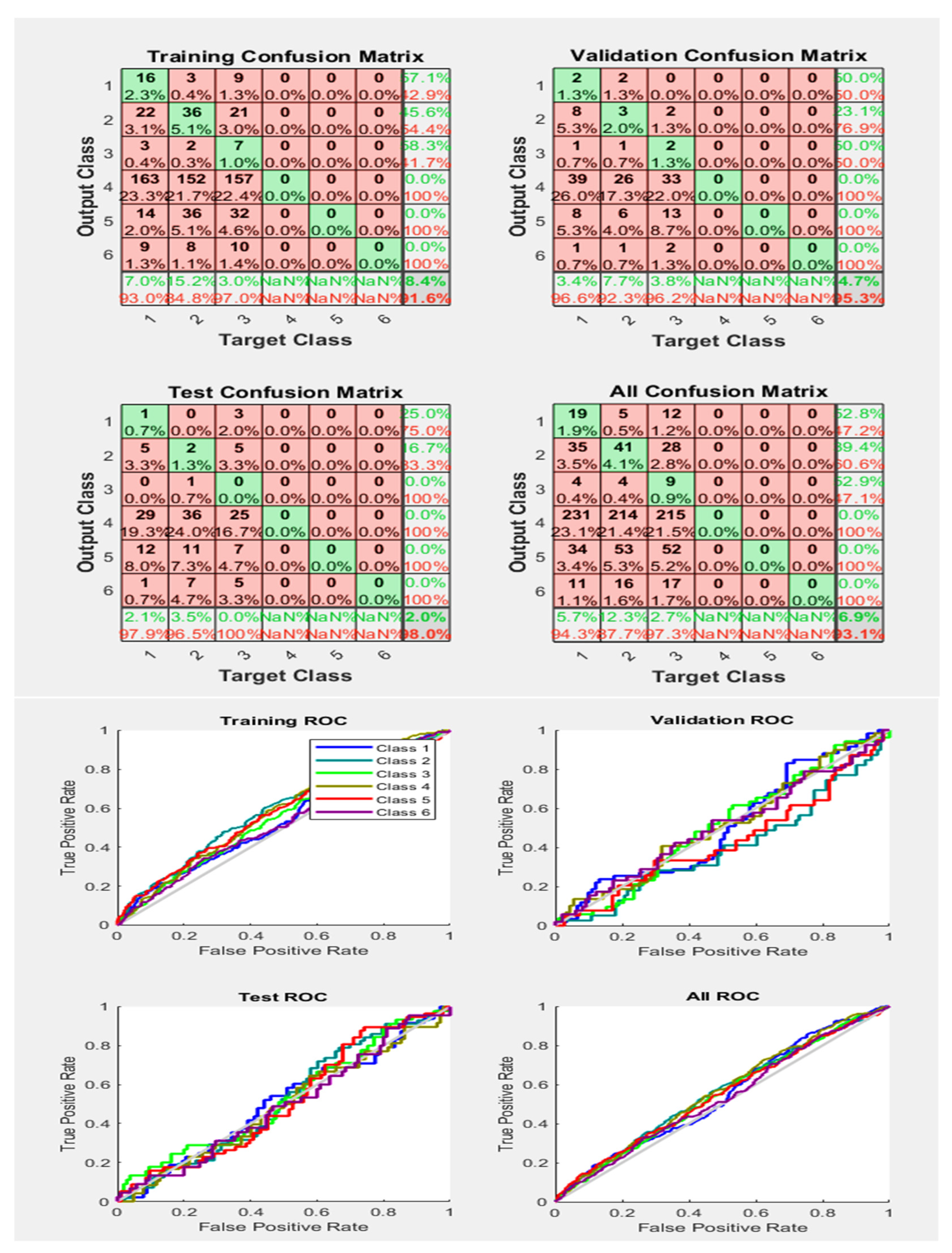 Energies 15 07888 g018
