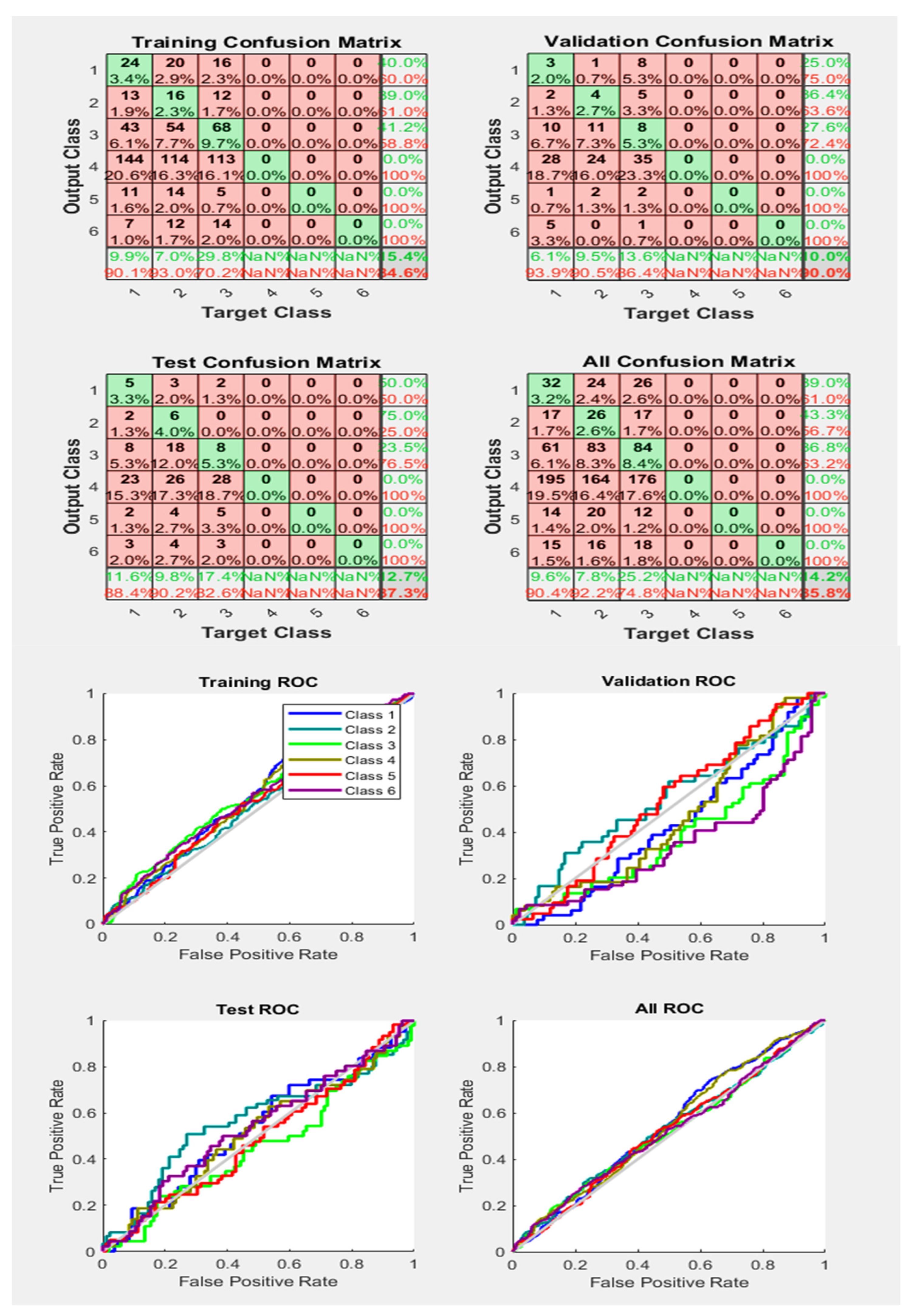 Energies 15 07888 g020