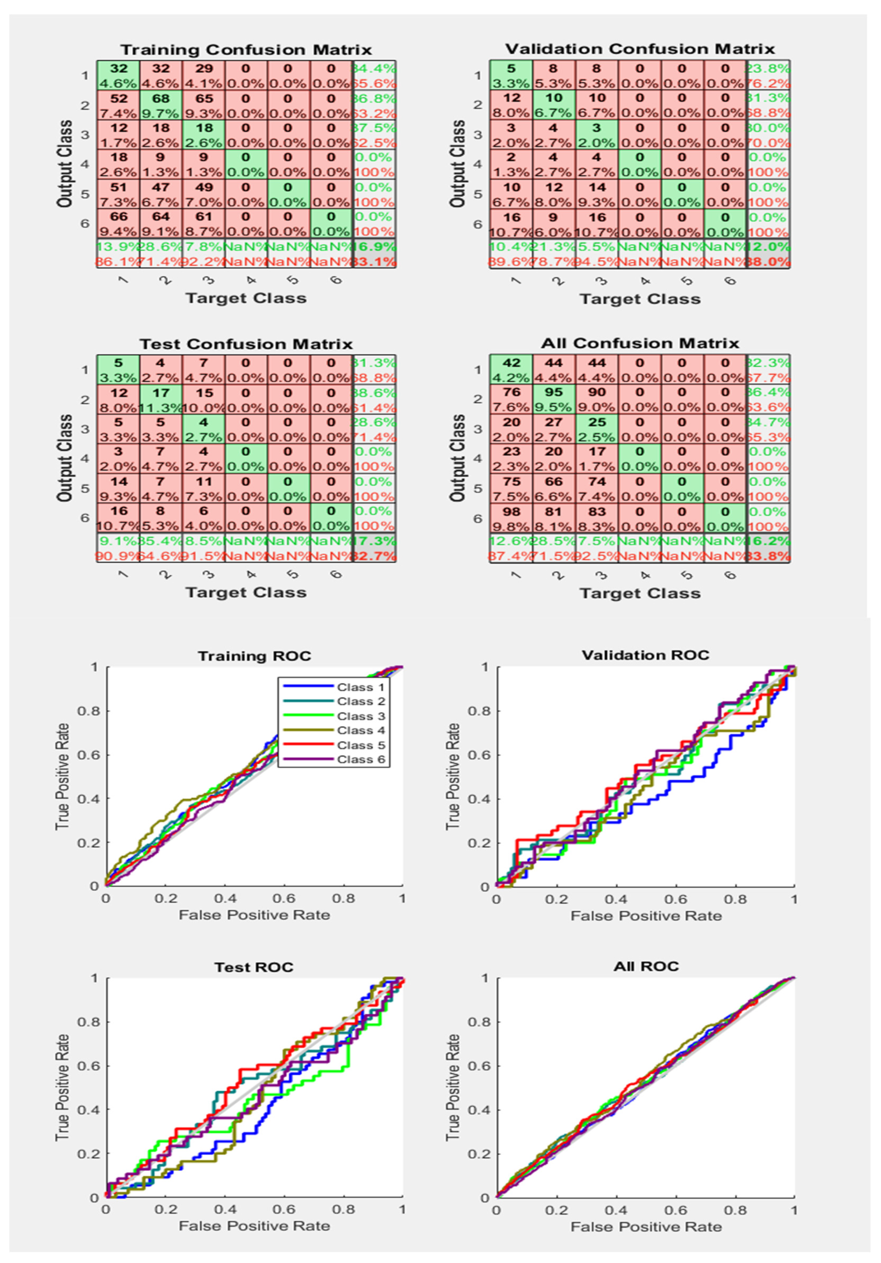 Energies 15 07888 g022