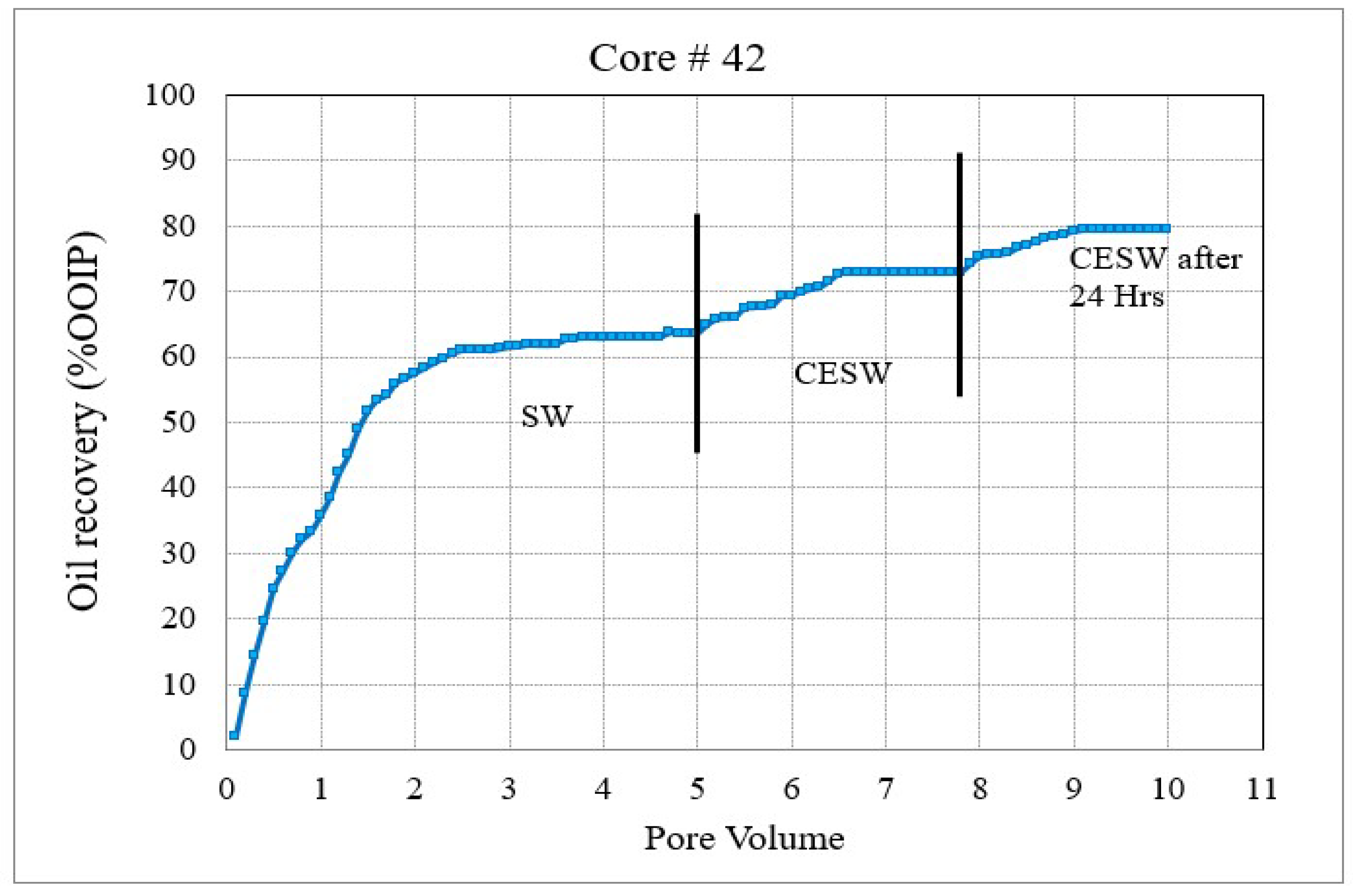 Energies 15 07889 g005 Energies 15 07889 g005