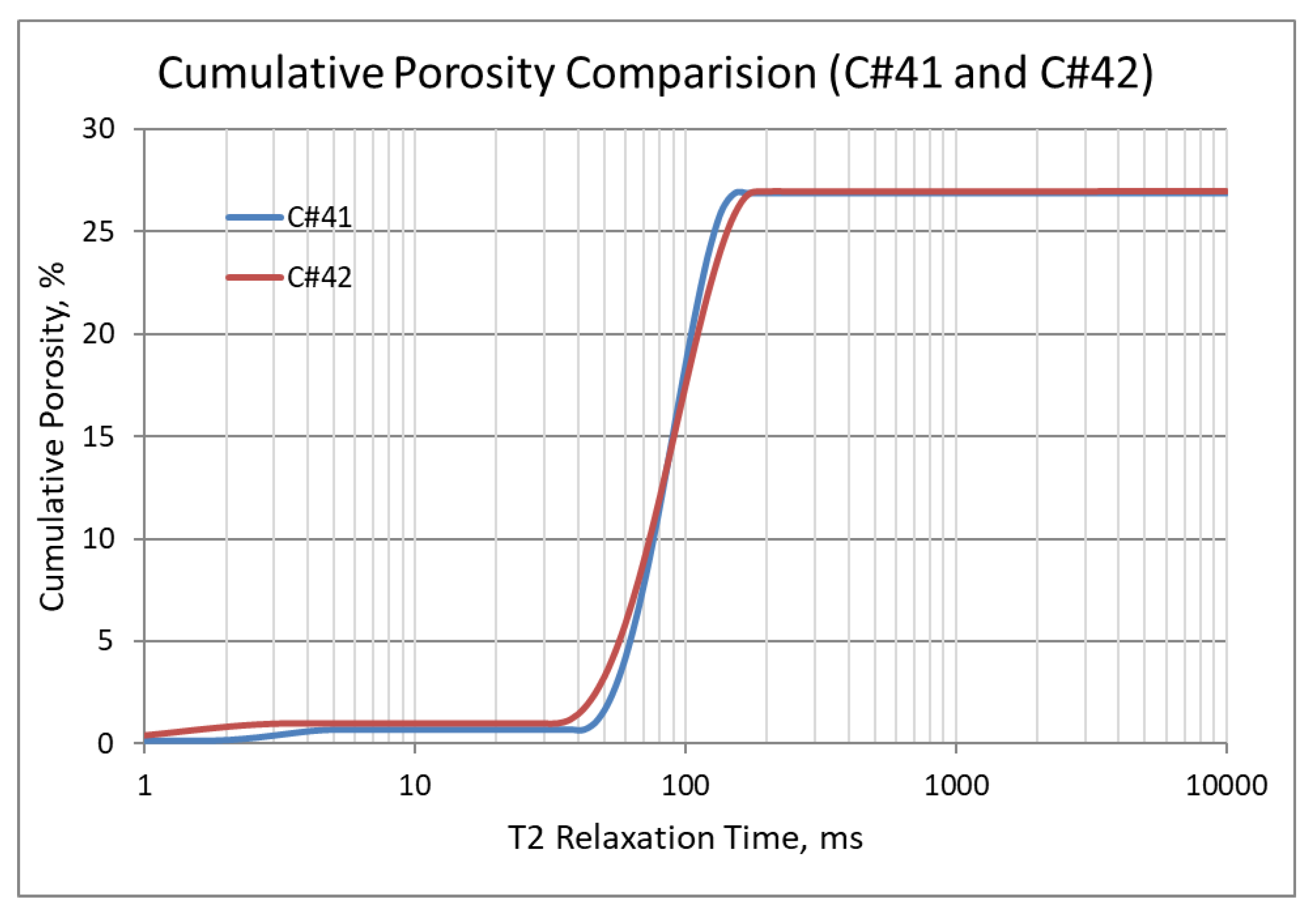 Energies 15 07889 g006 Energies 15 07889 g006