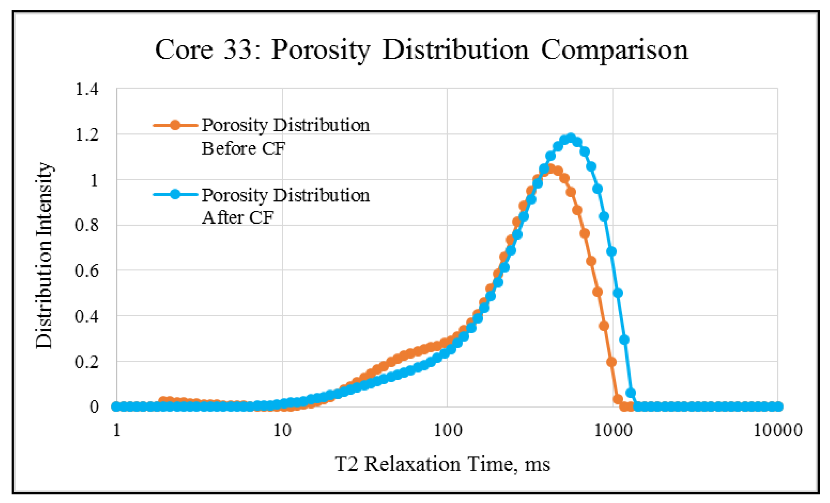 Energies 15 07889 g008 Energies 15 07889 g008