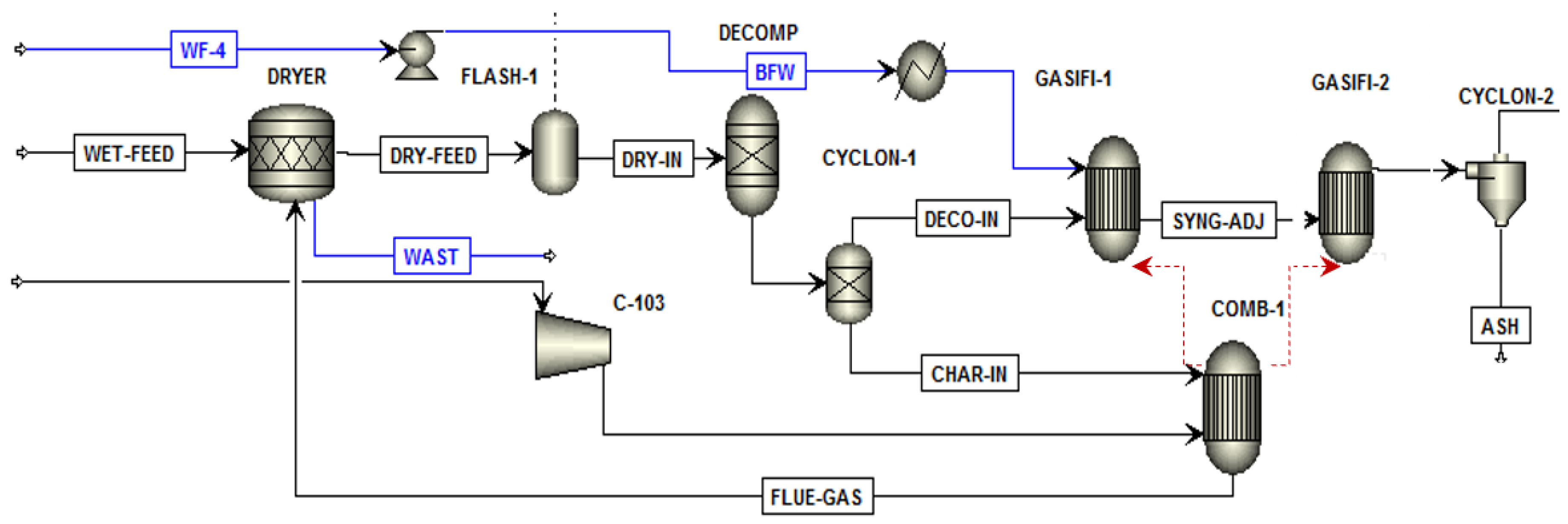 Energies 15 07890 g003 Energies 15 07890 g003