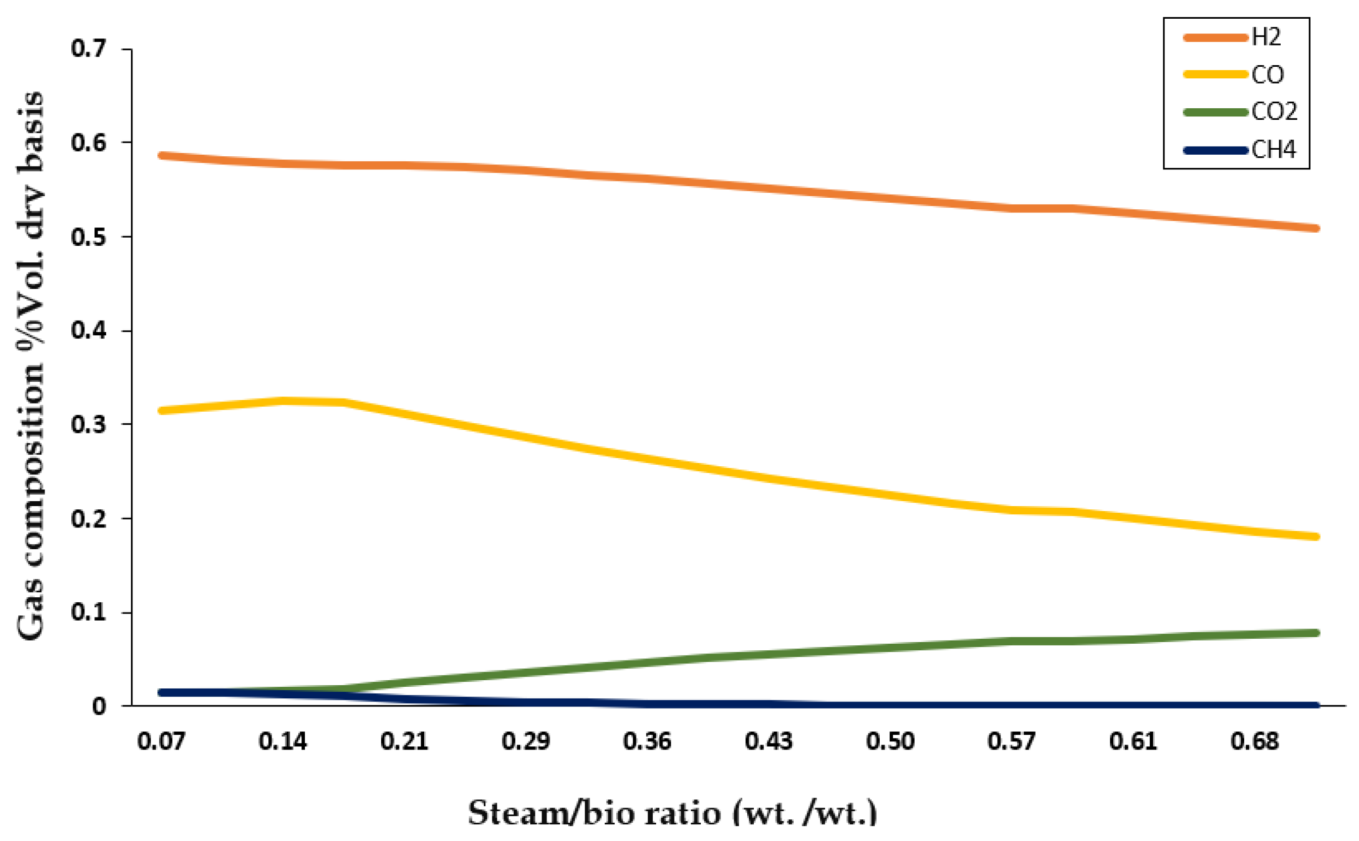 Energies 15 07890 g005 Energies 15 07890 g005