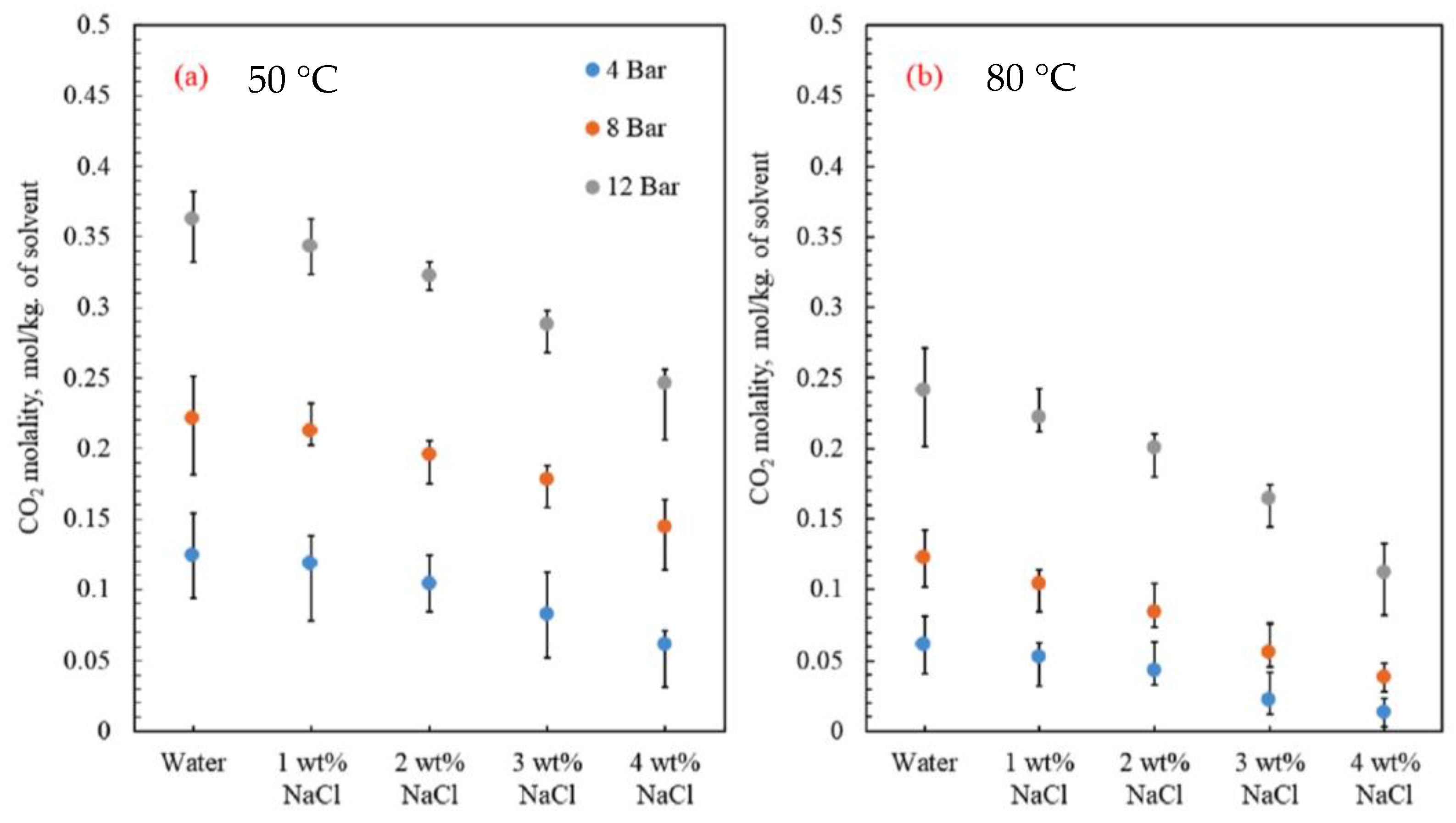 Energies 15 07891 g005 Energies 15 07891 g005