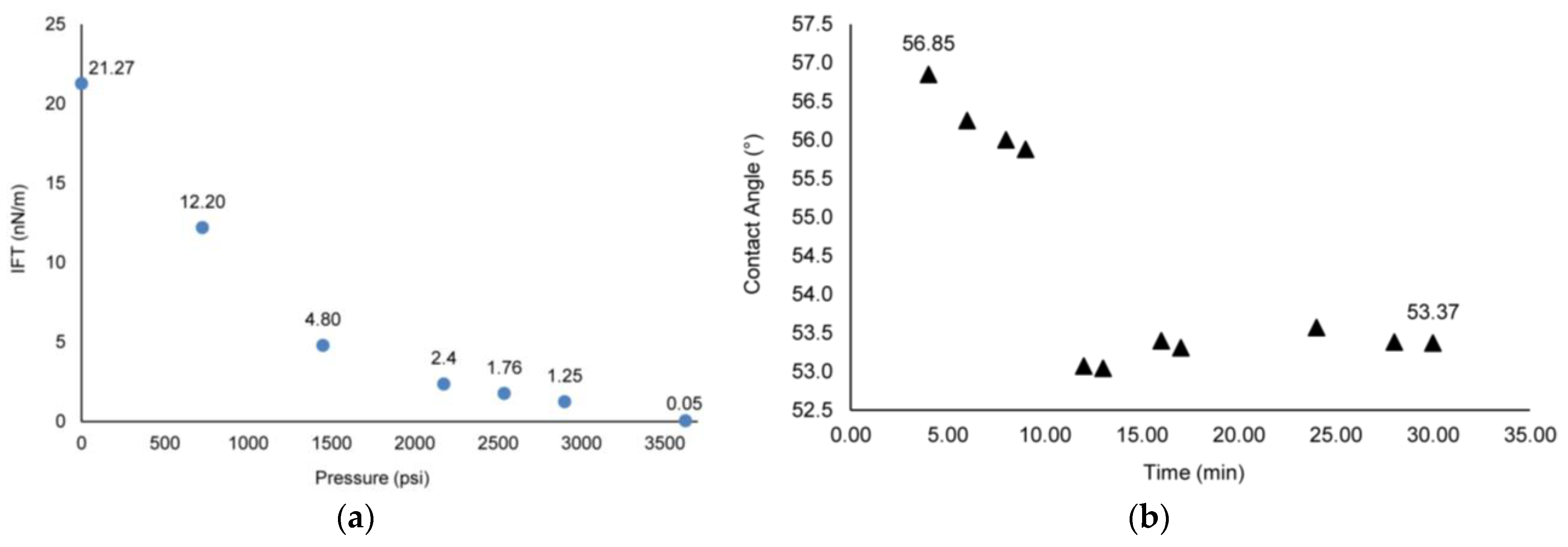 Energies 15 07891 g009 Energies 15 07891 g009