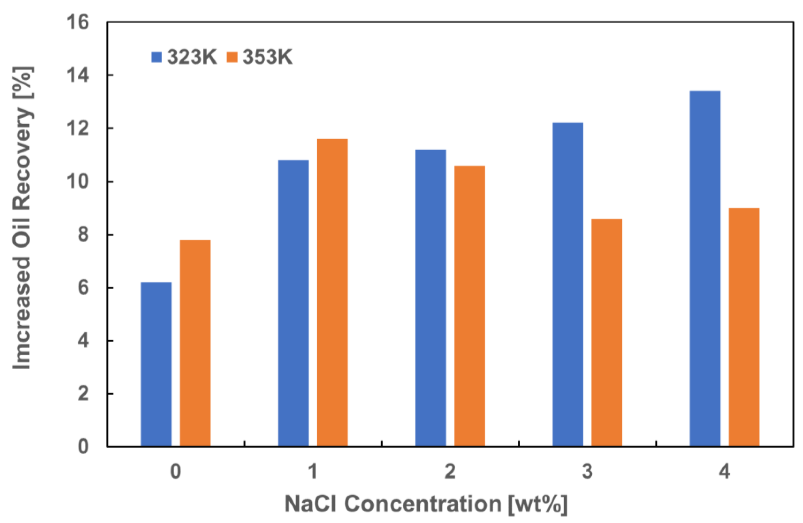 Energies 15 07891 g011 Energies 15 07891 g011