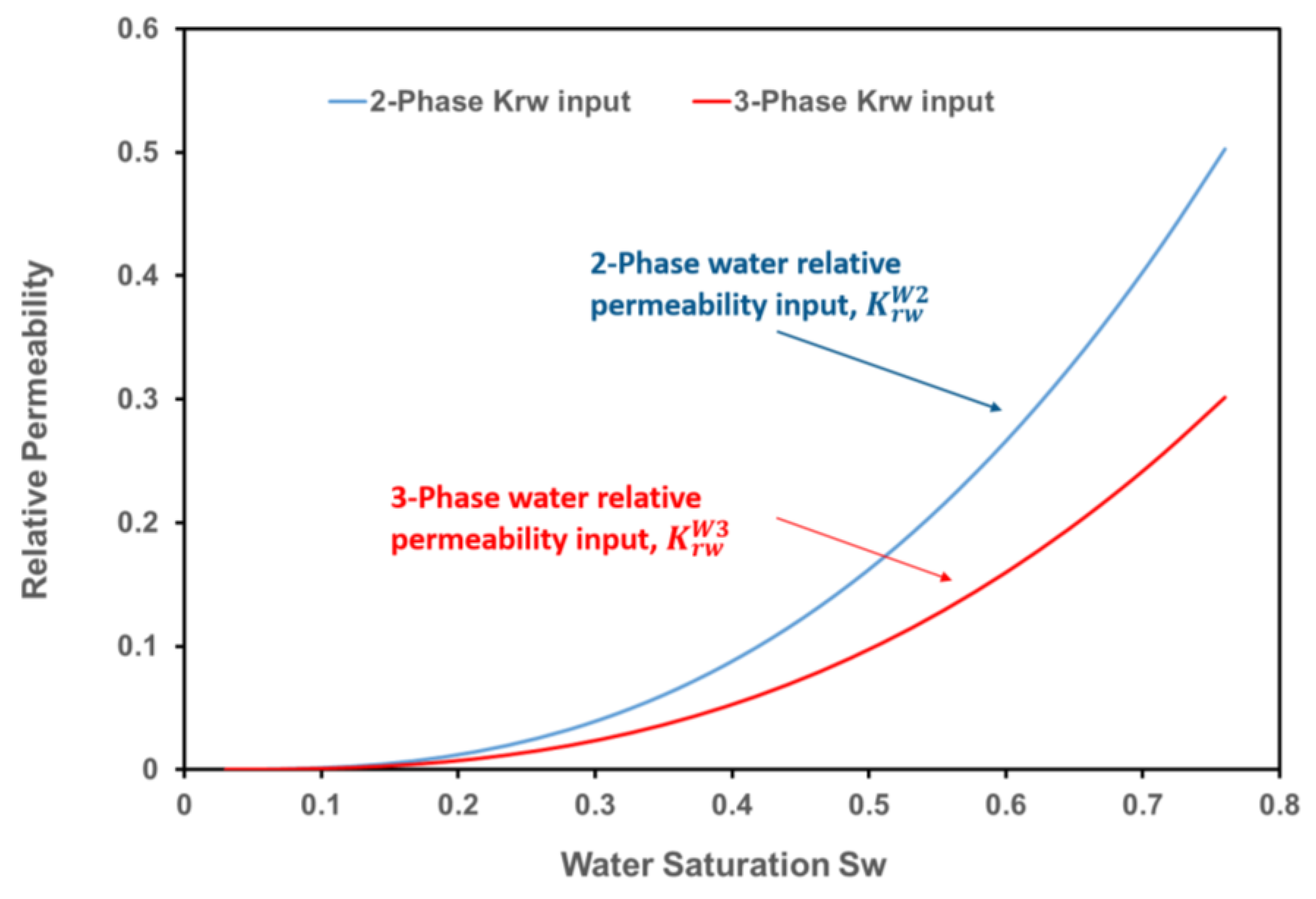 Energies 15 07891 g016 Energies 15 07891 g016
