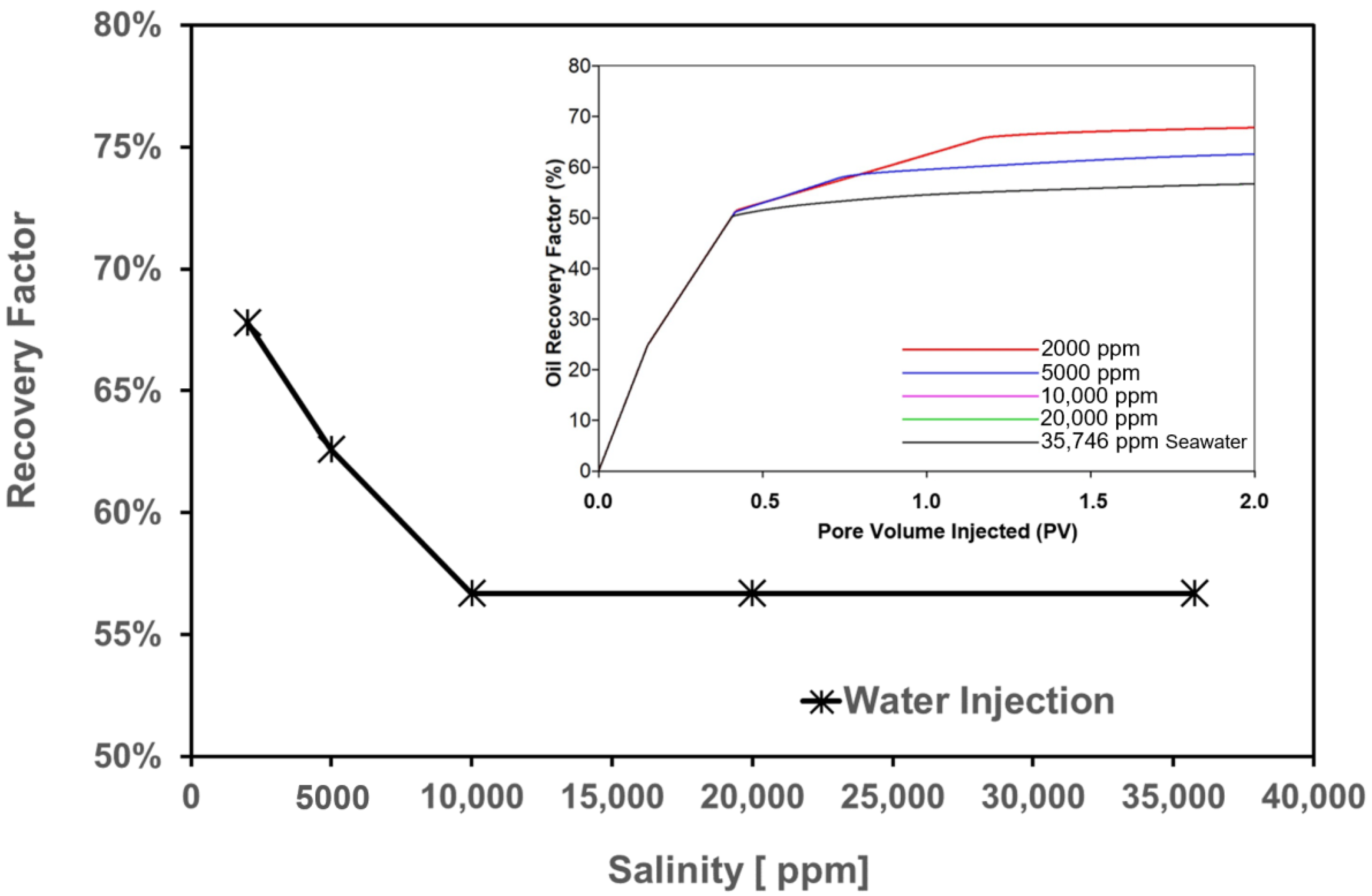 Energies 15 07891 g020 Energies 15 07891 g020