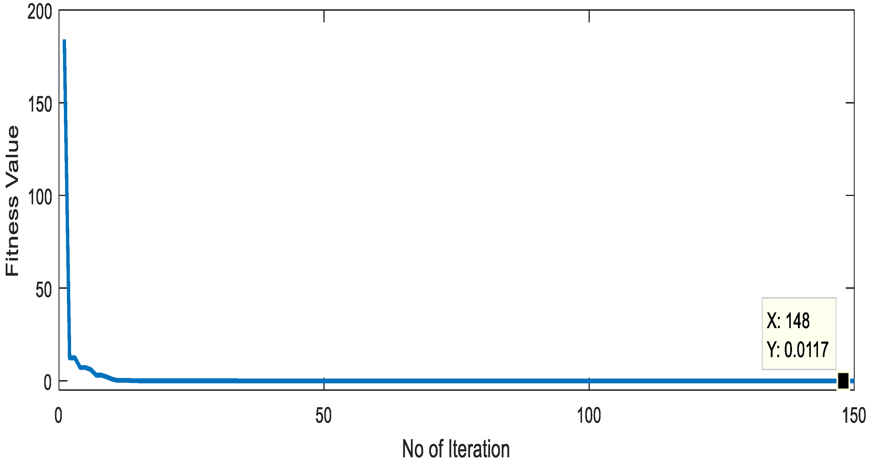 Energies 15 07893 g004