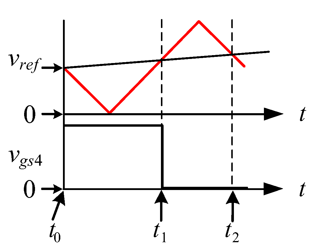 Energies 15 07894 g003