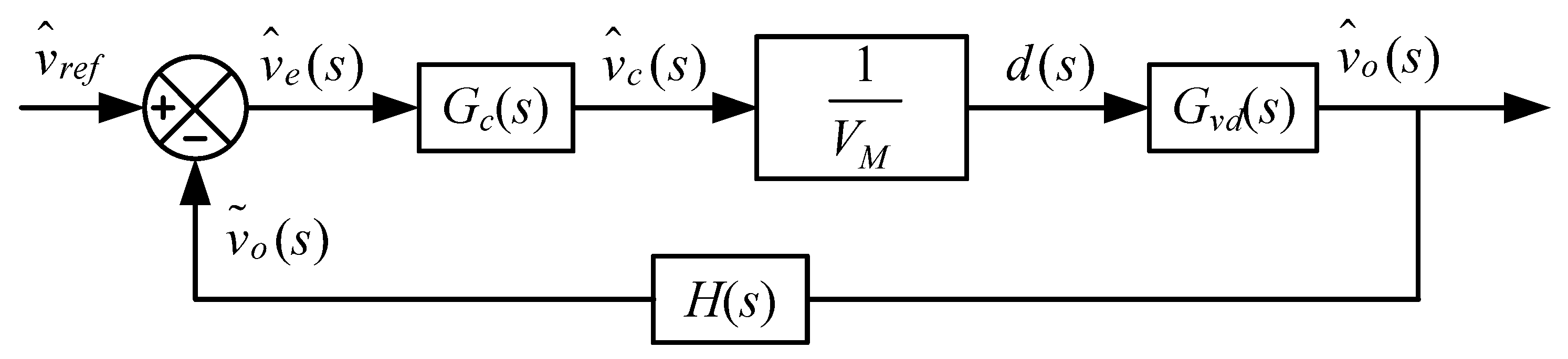 Energies 15 07894 g012
