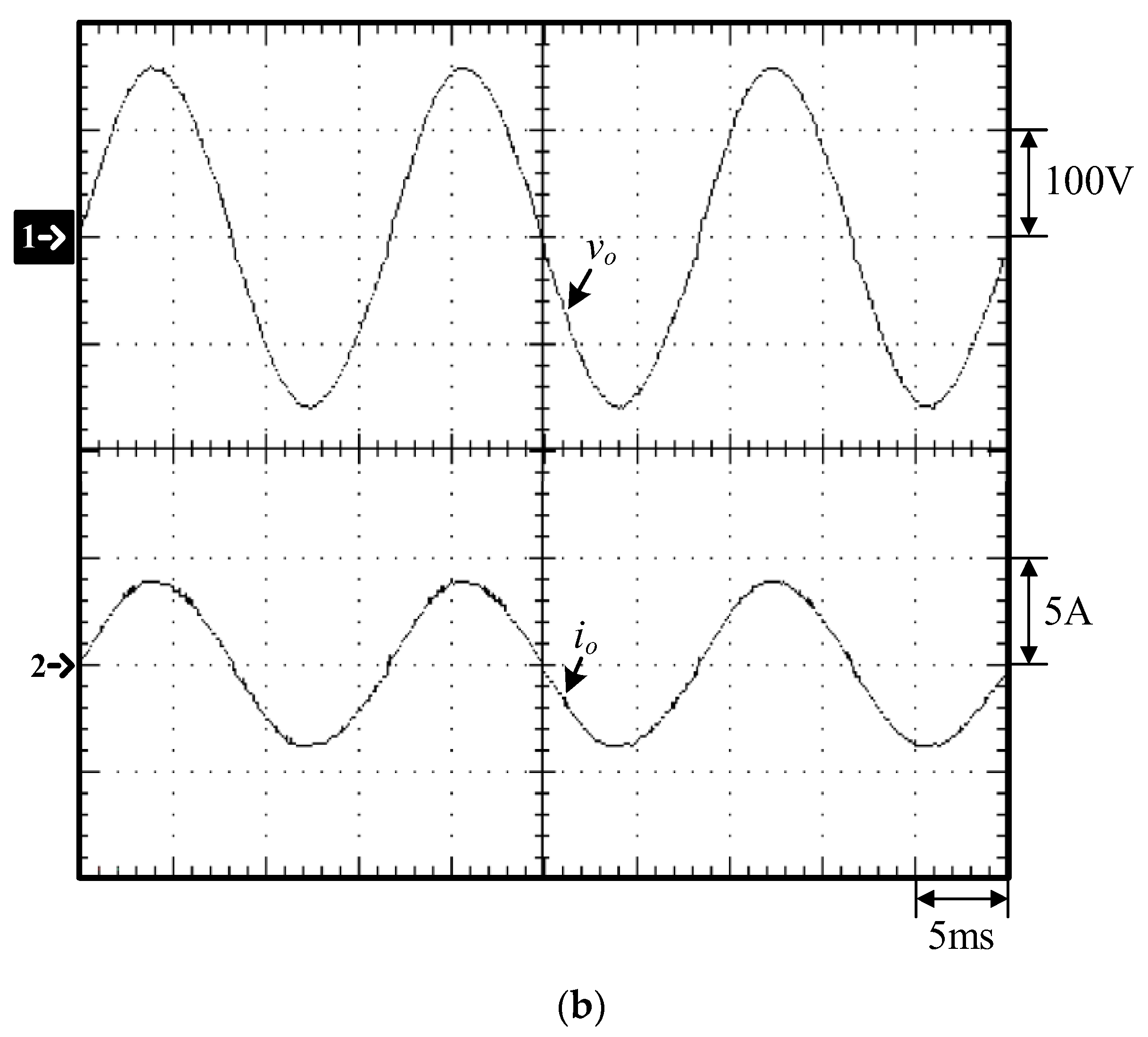 Energies 15 07894 g015b