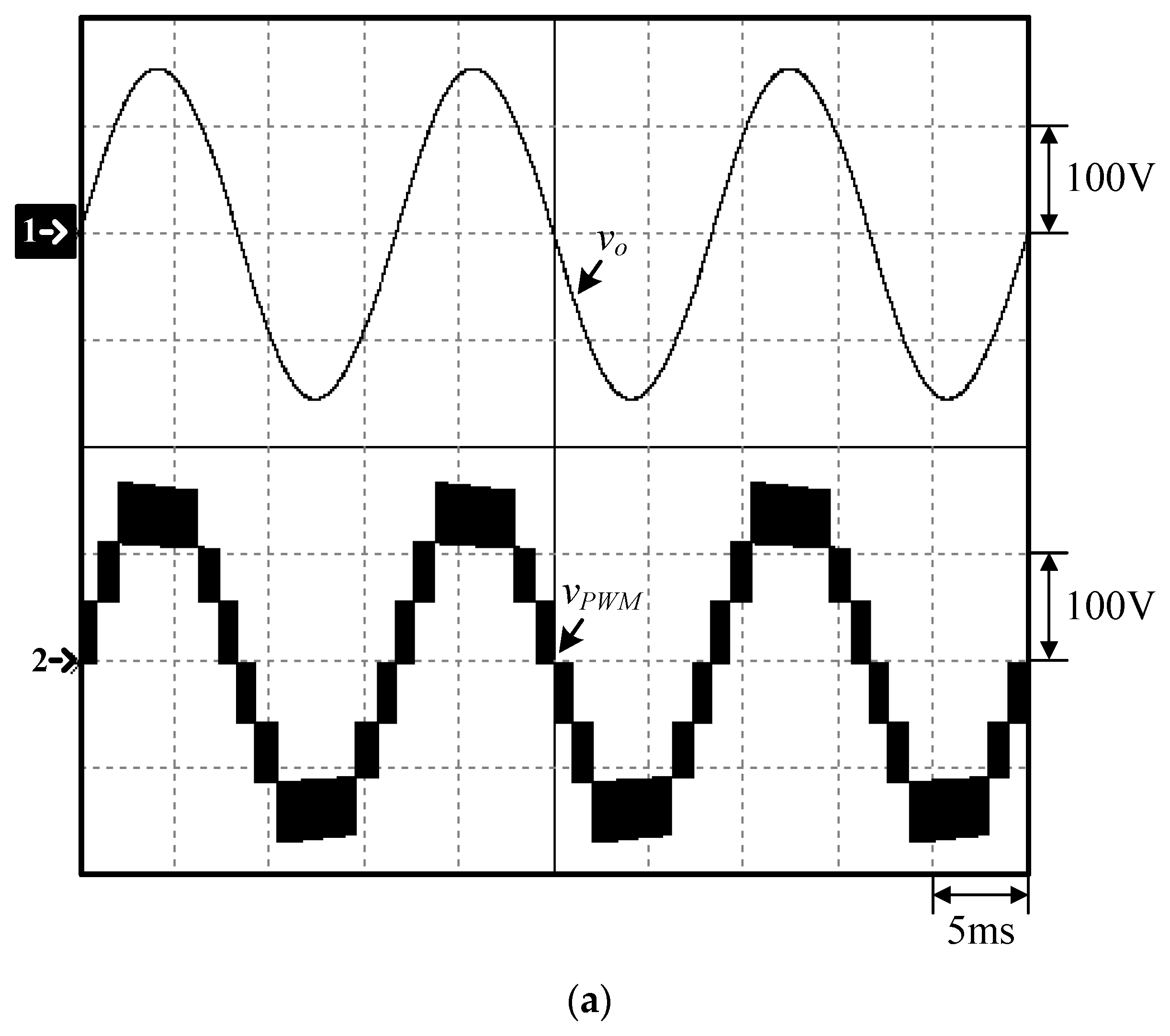 Energies 15 07894 g016a