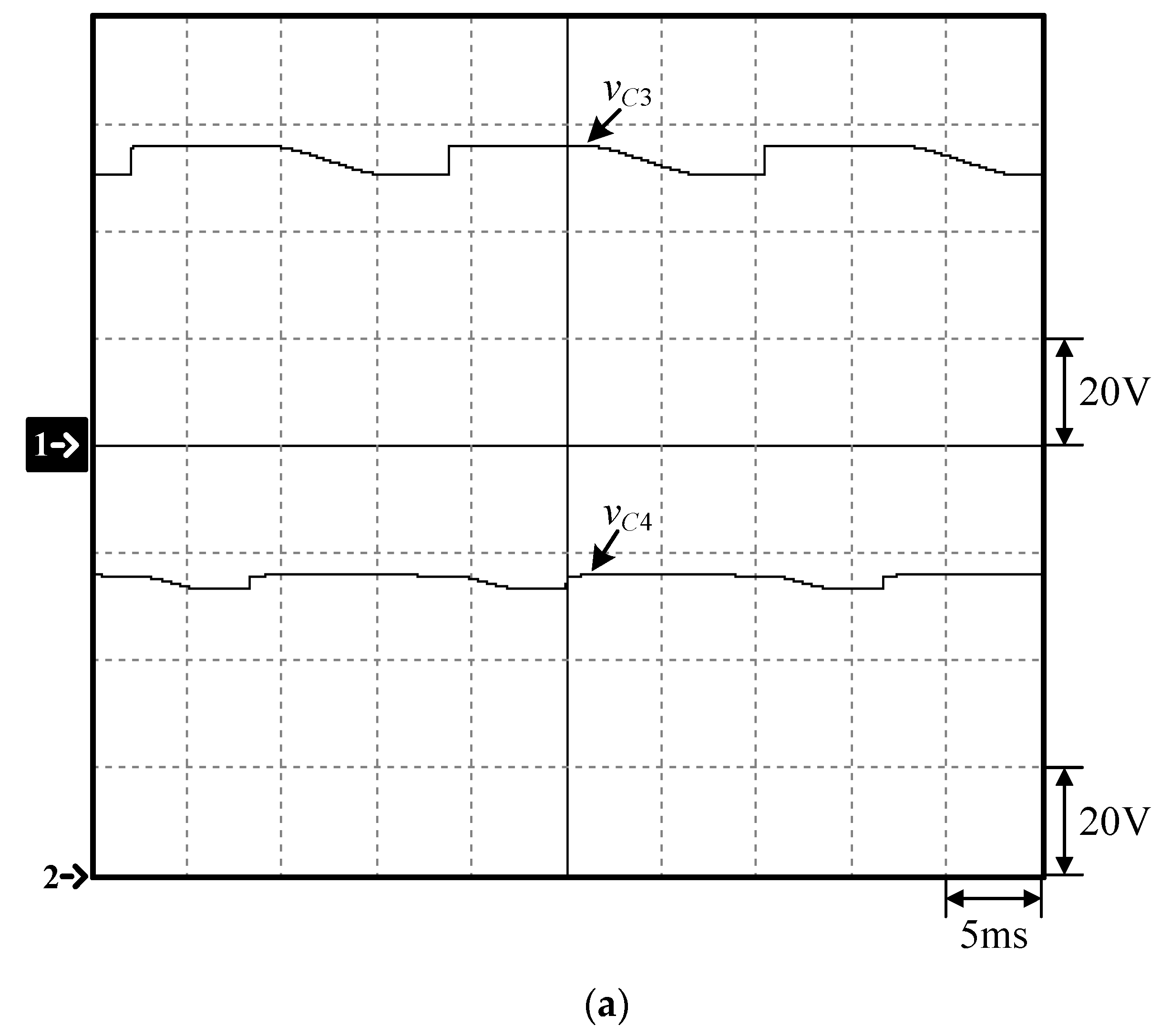 Energies 15 07894 g018a