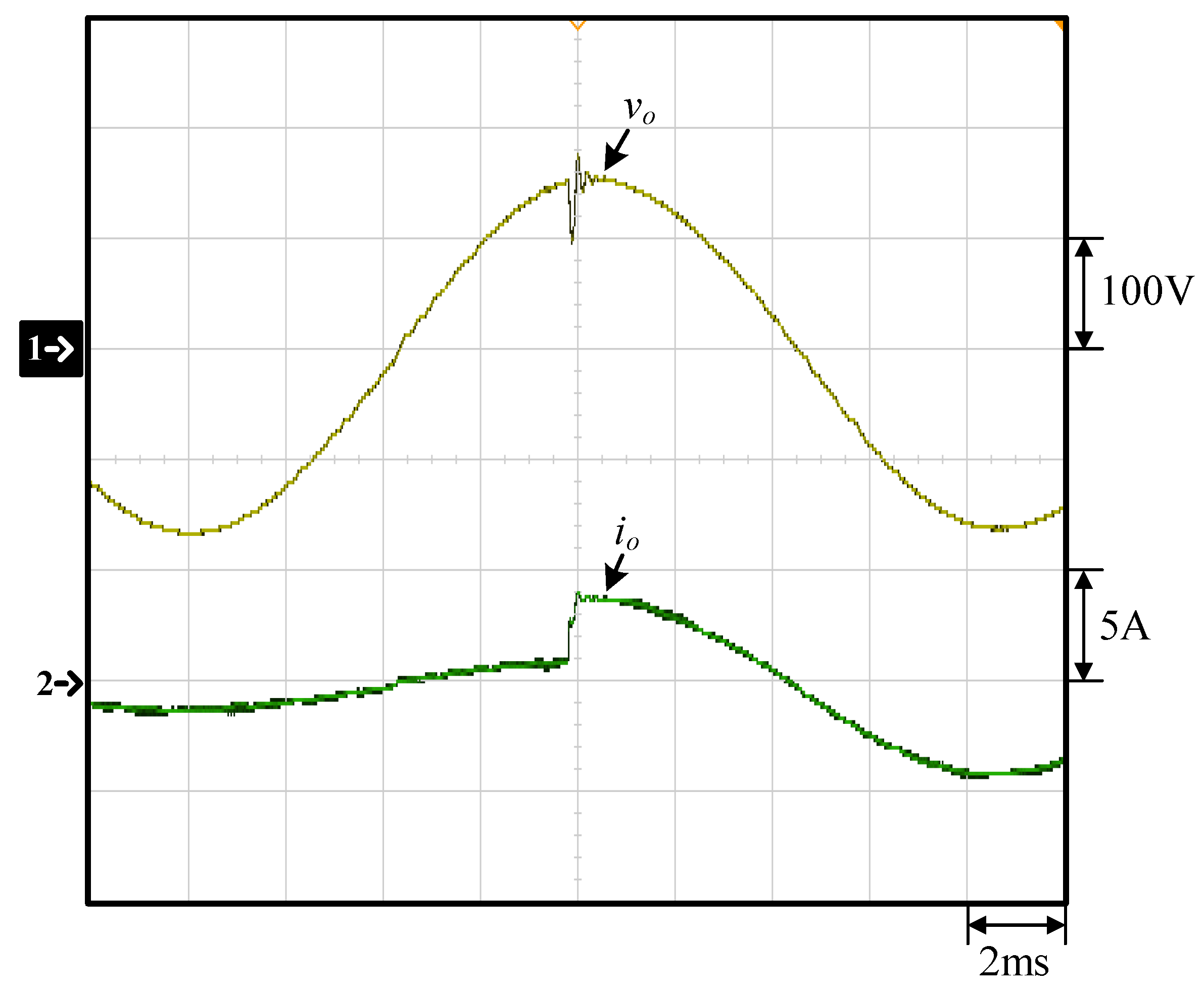 Energies 15 07894 g020