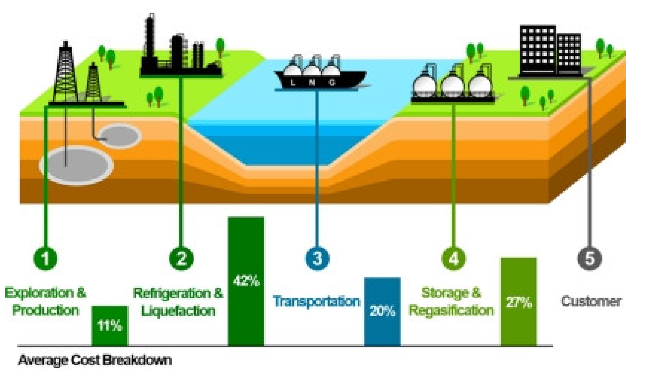 Energies 15 07895 g002