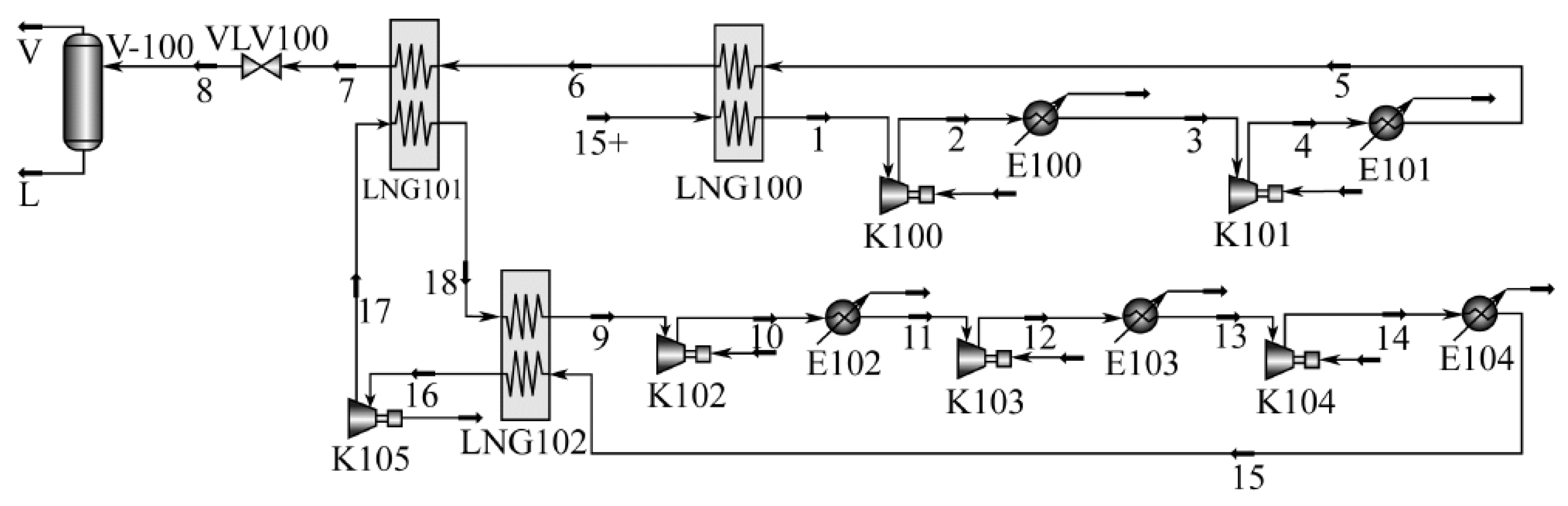 Energies 15 07895 g014