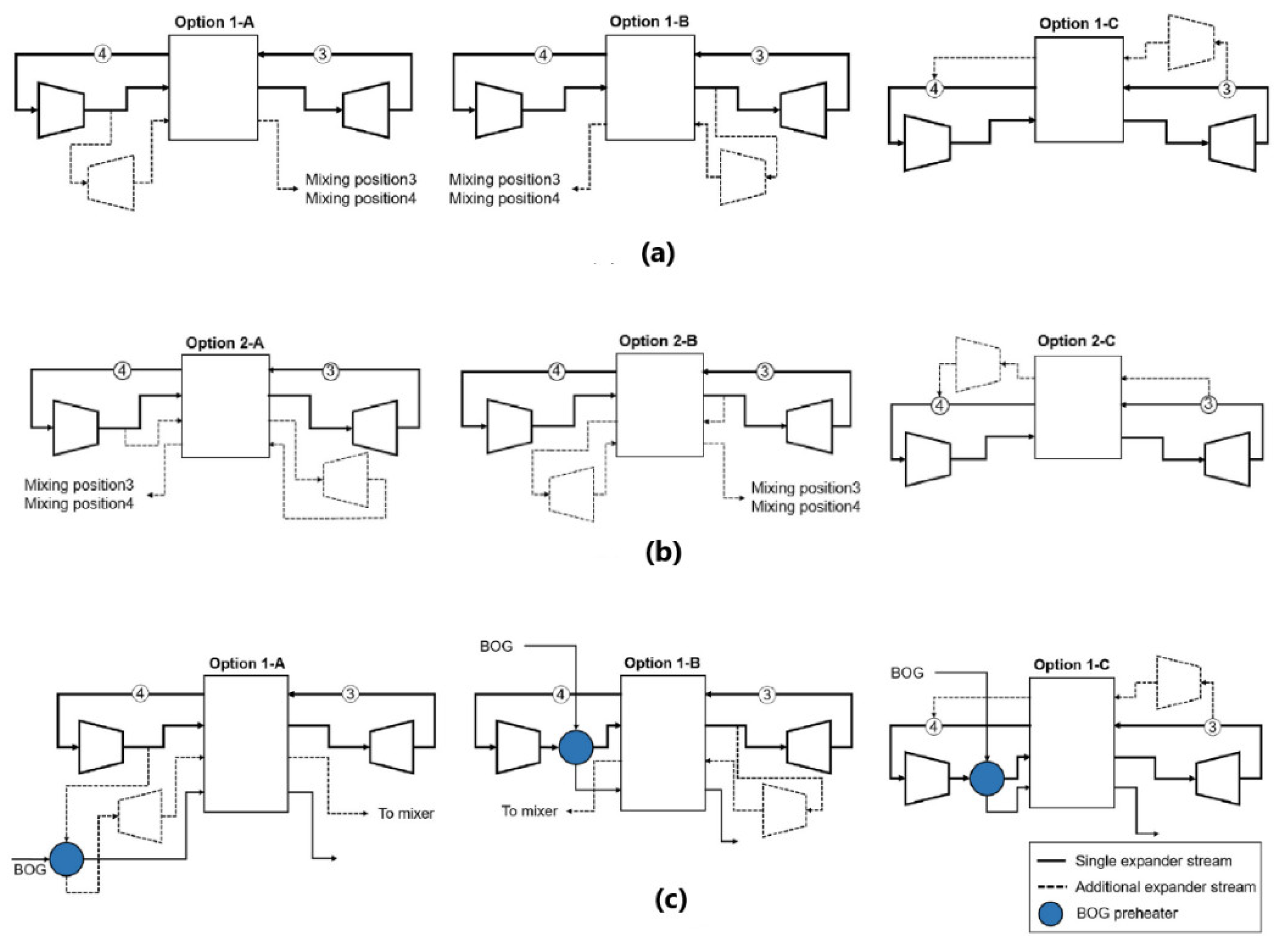 Energies 15 07895 g019