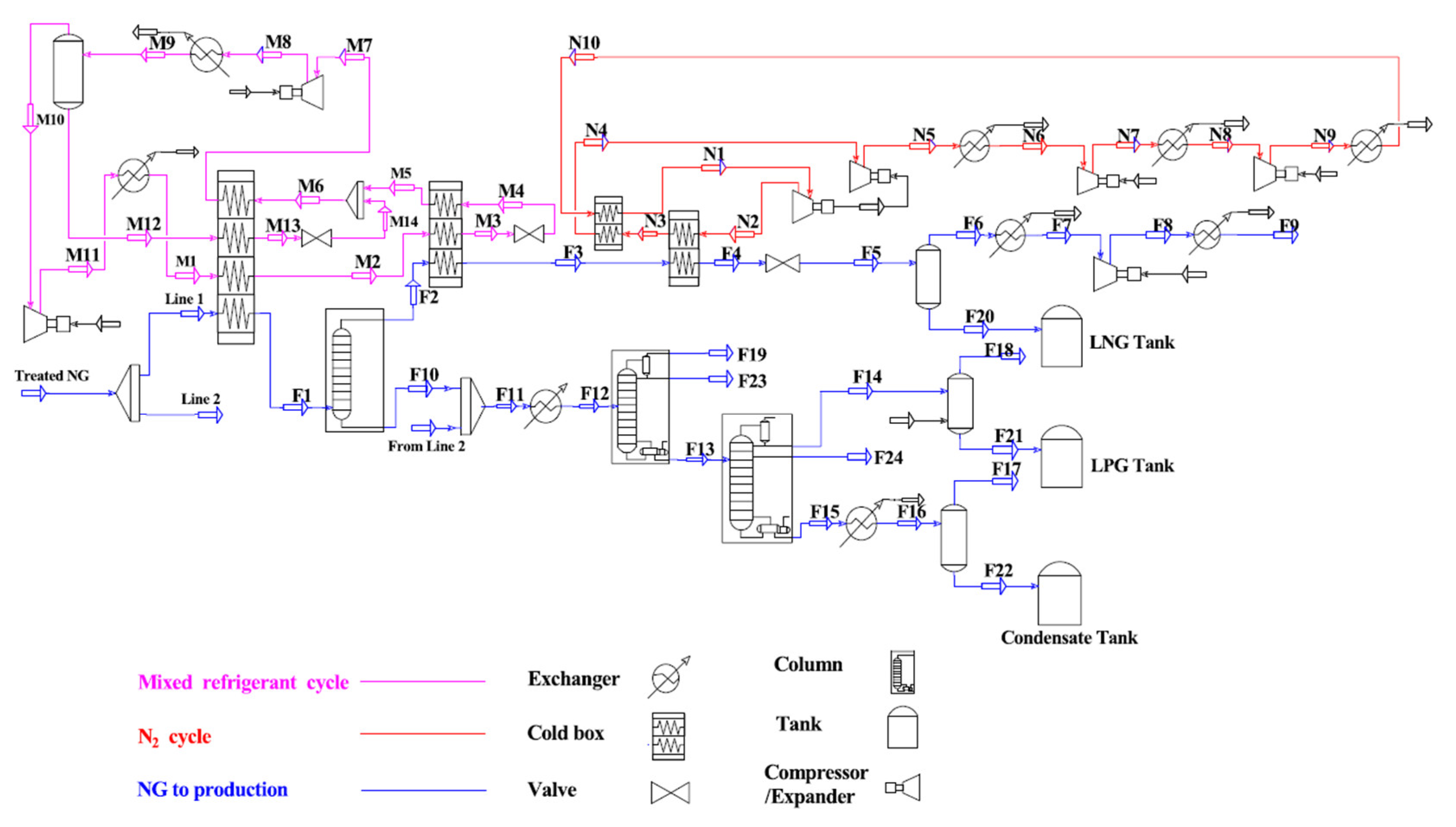 Energies 15 07895 g023
