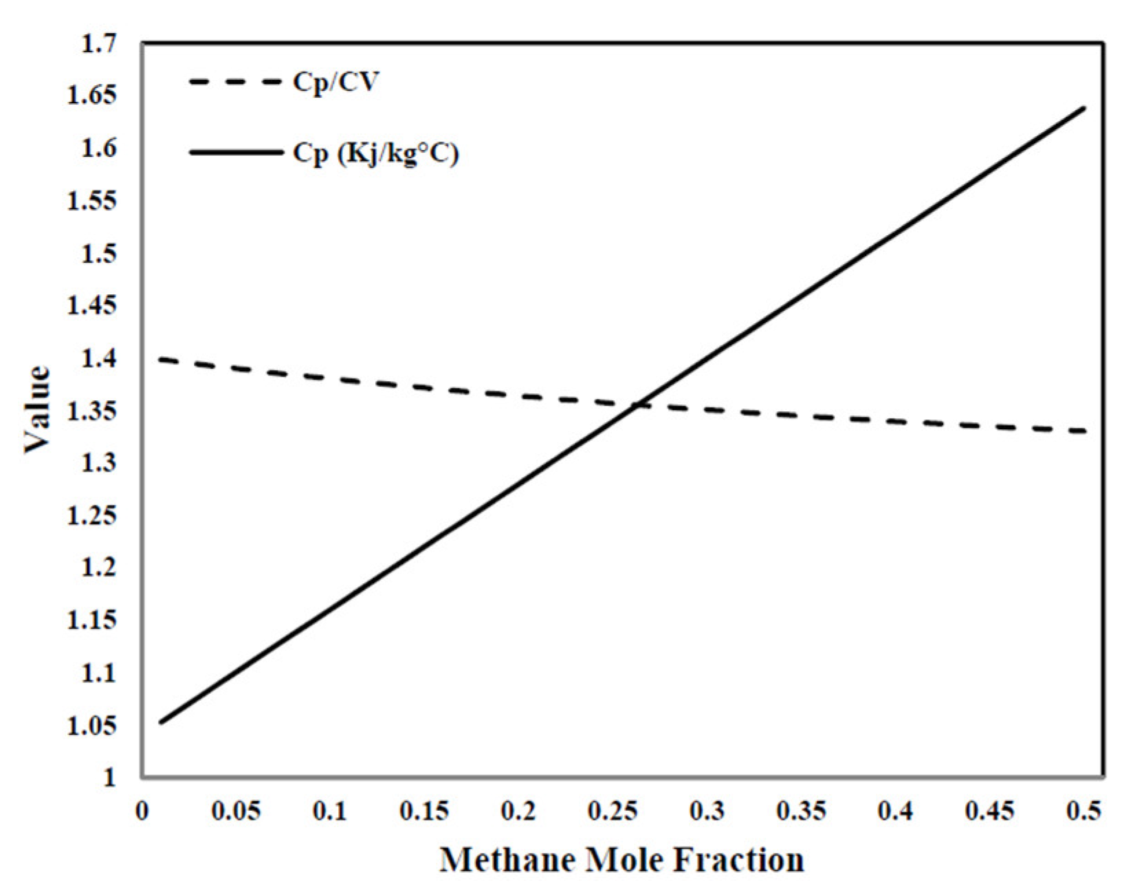 Energies 15 07895 g024