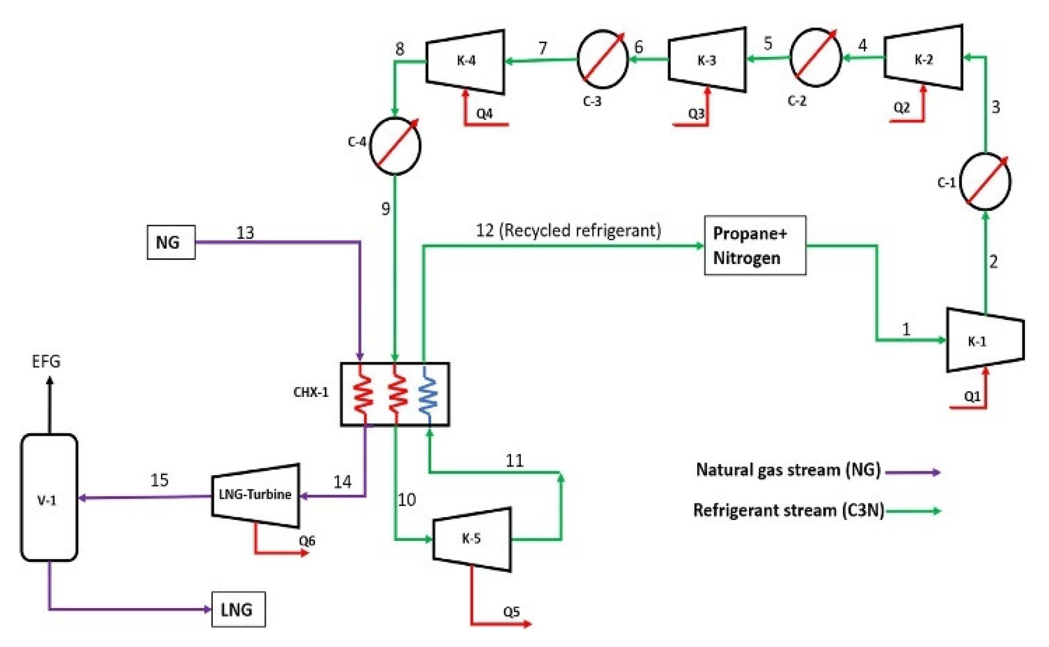 Energies 15 07895 g026