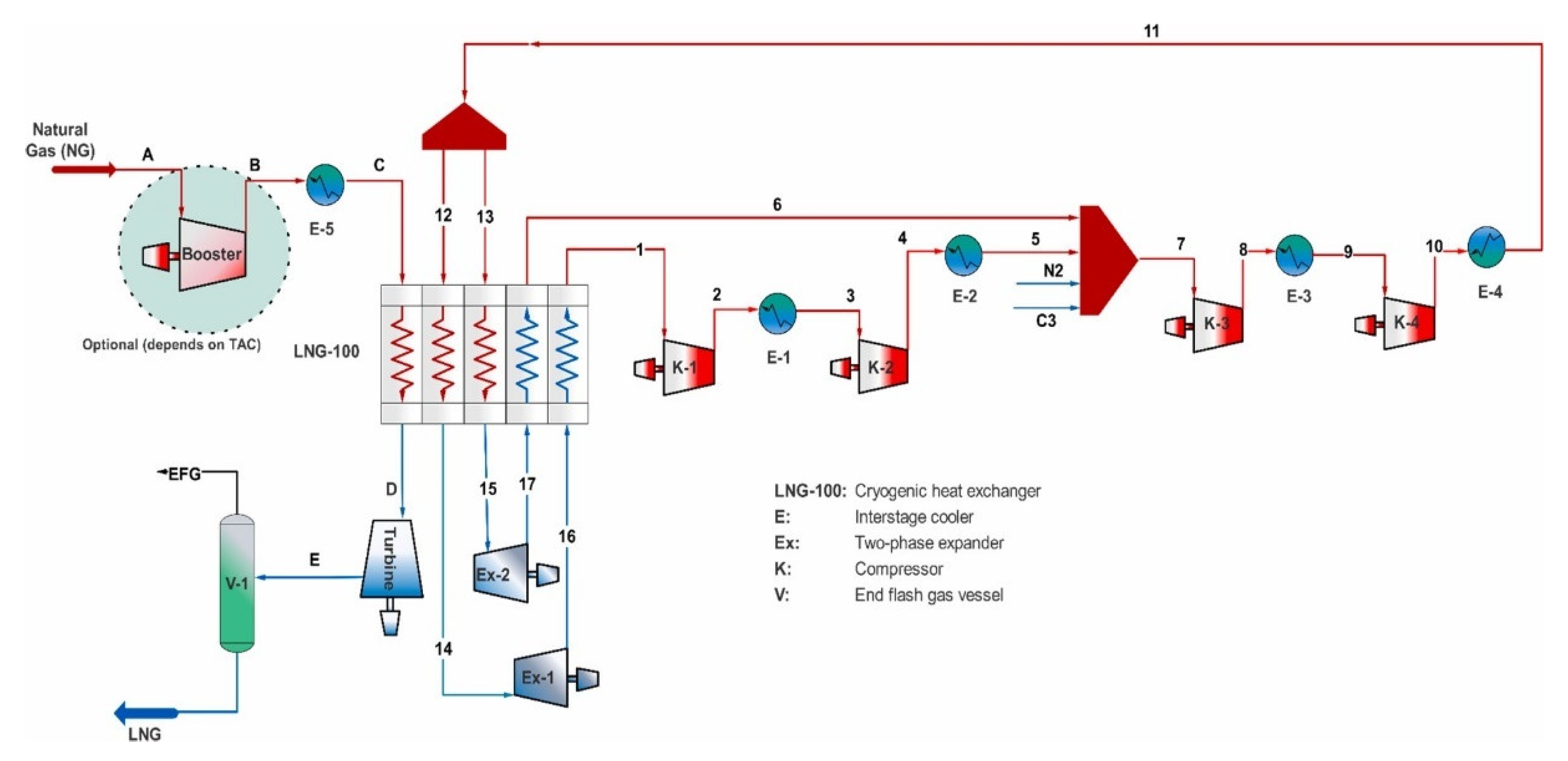 Energies 15 07895 g027