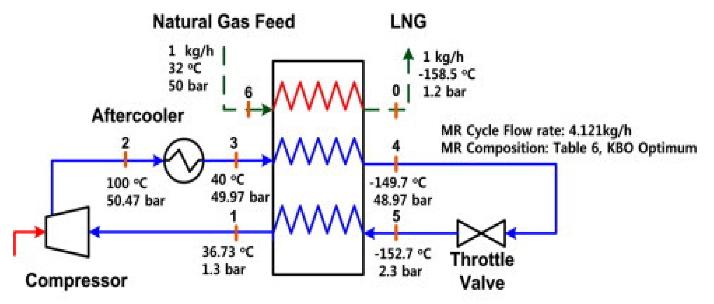 Energies 15 07895 g028