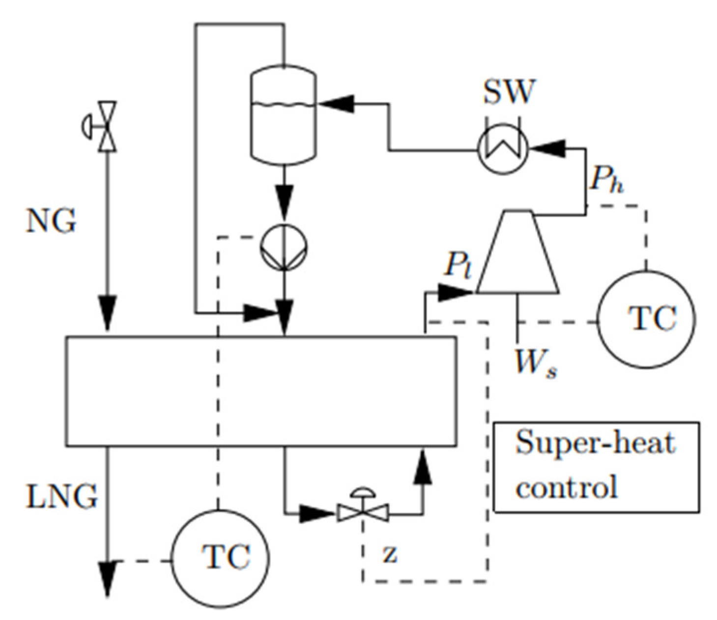 Energies 15 07895 g030