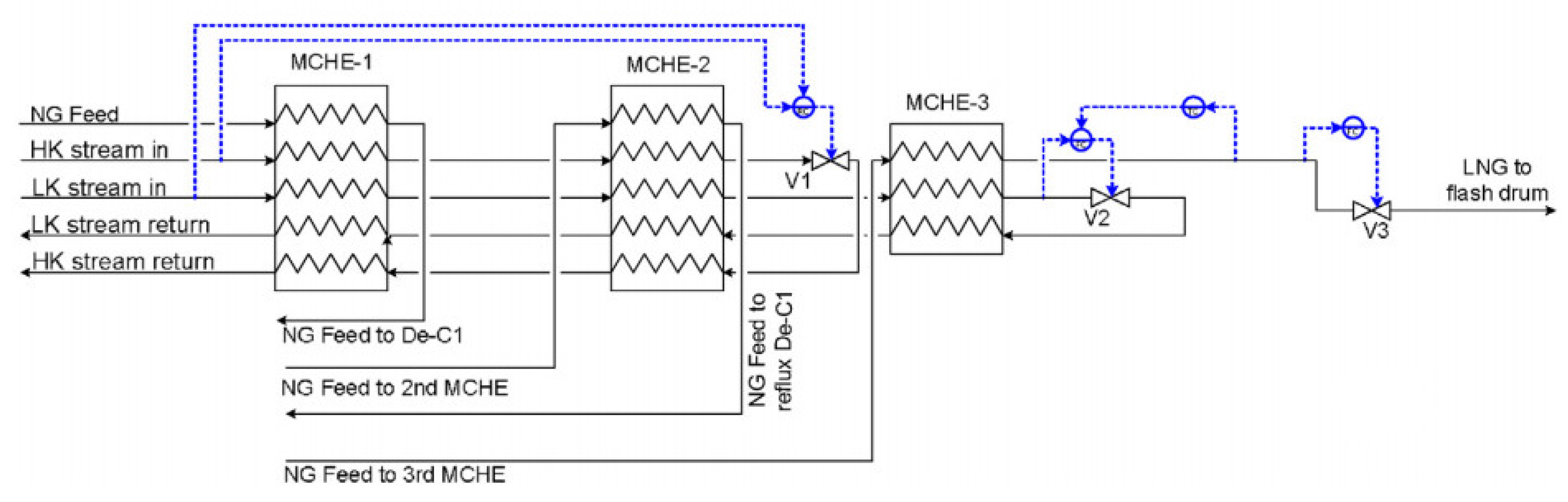 Energies 15 07895 g032