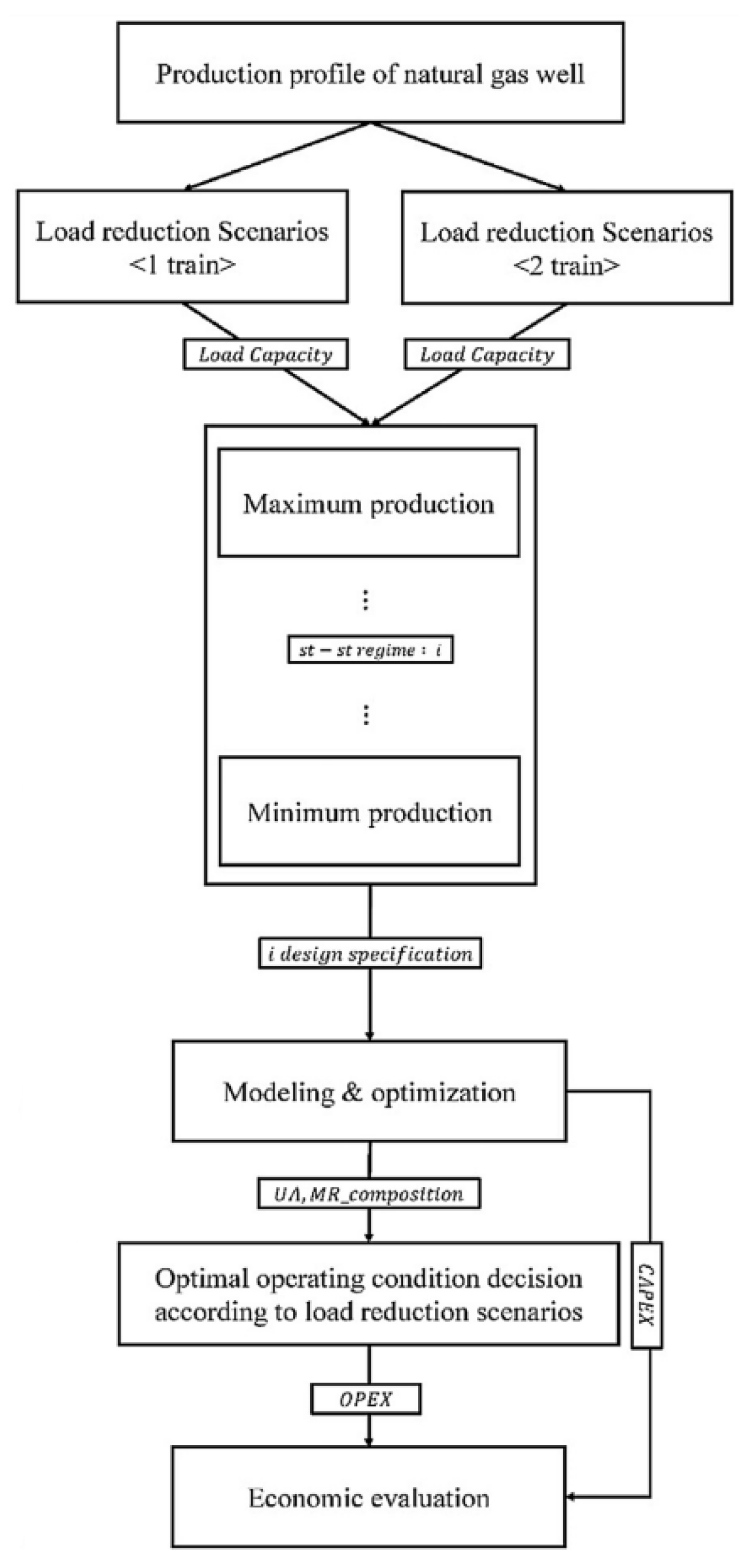 Energies 15 07895 g033