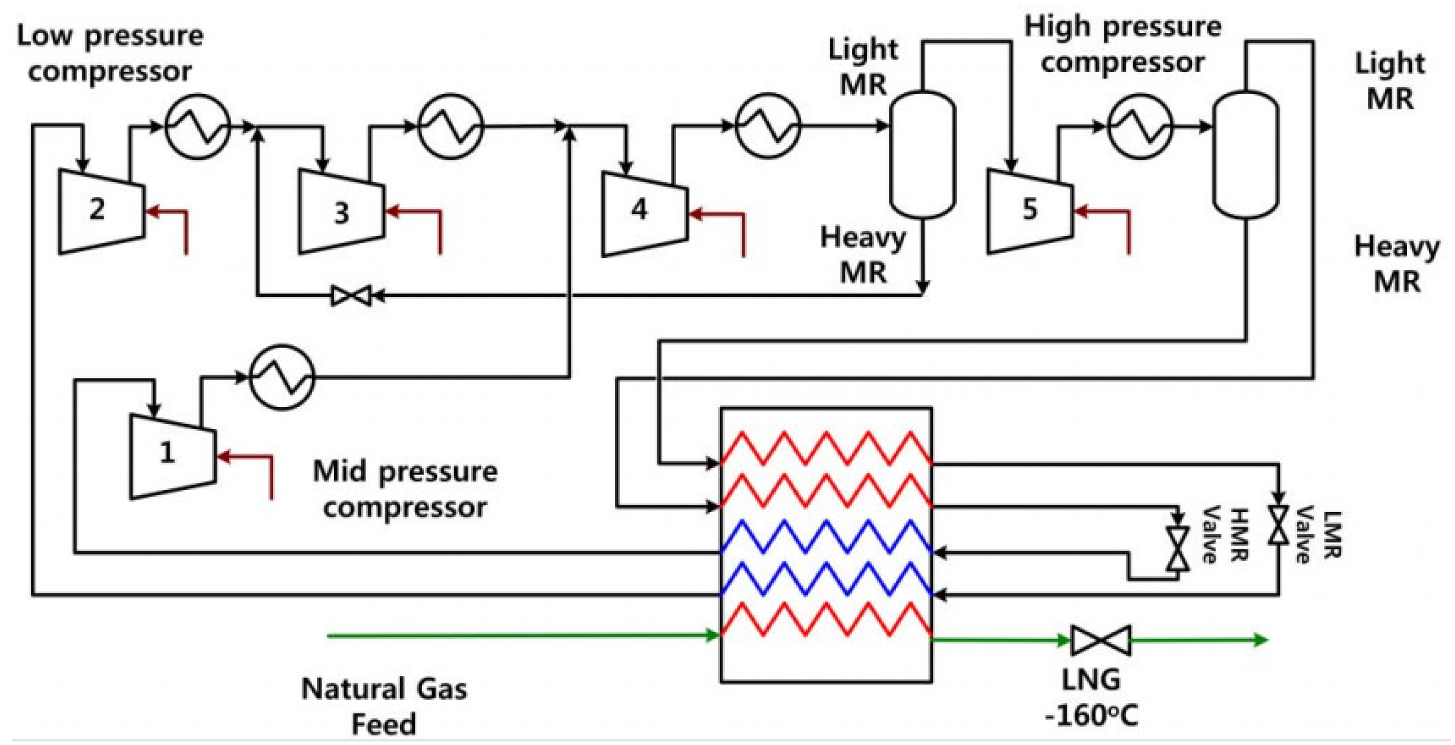 Energies 15 07895 g035