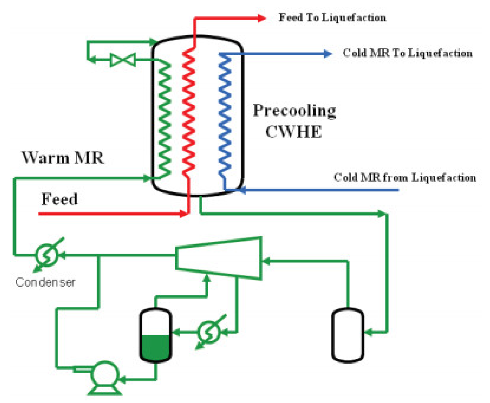 Energies 15 07895 g040