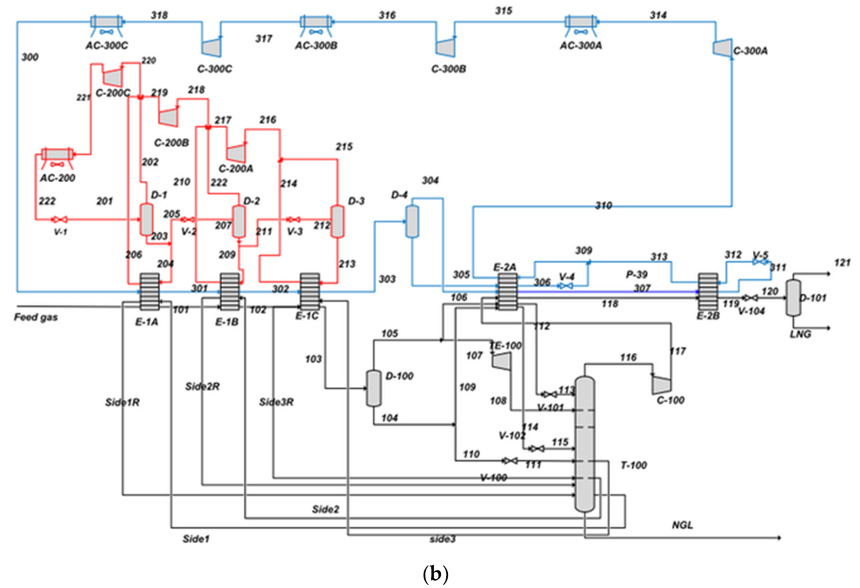 Energies 15 07895 g043b