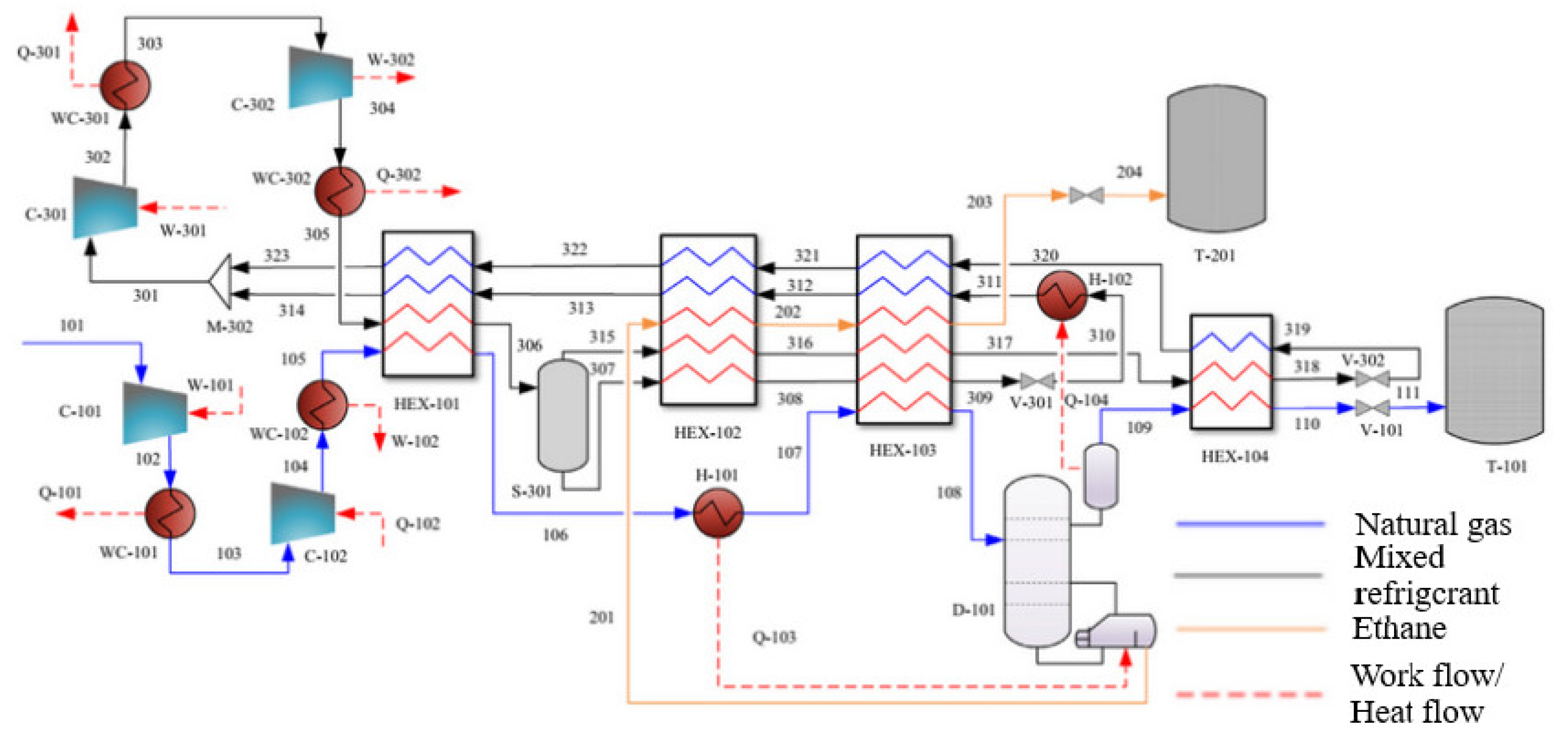 Energies 15 07895 g045