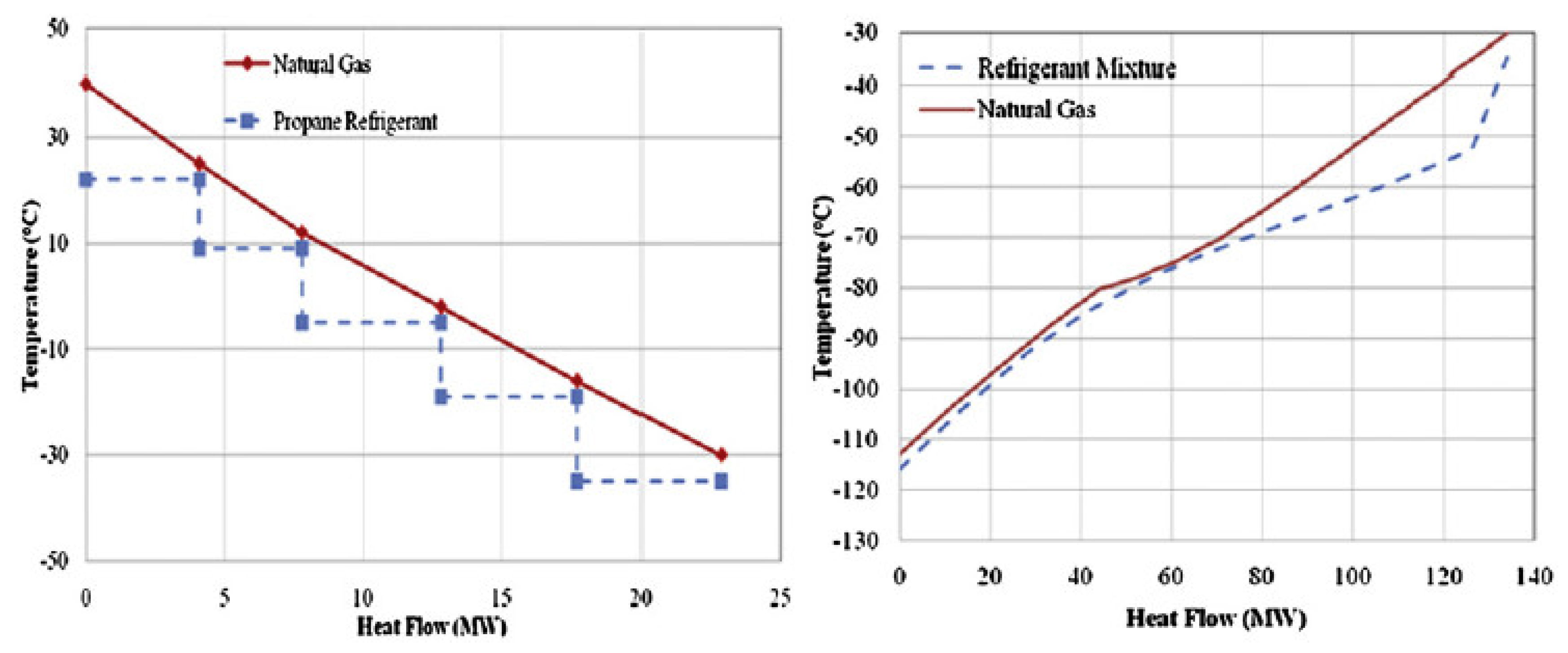 Energies 15 07895 g046