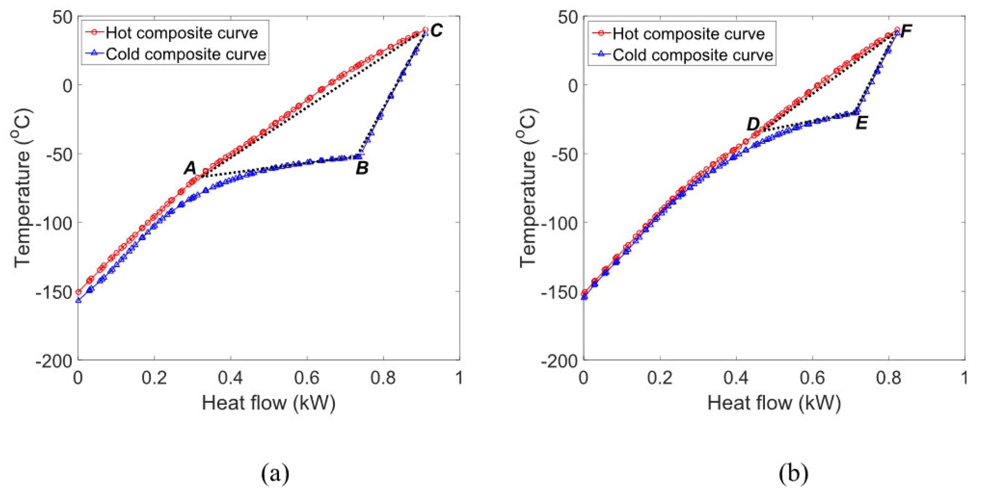 Energies 15 07895 g047
