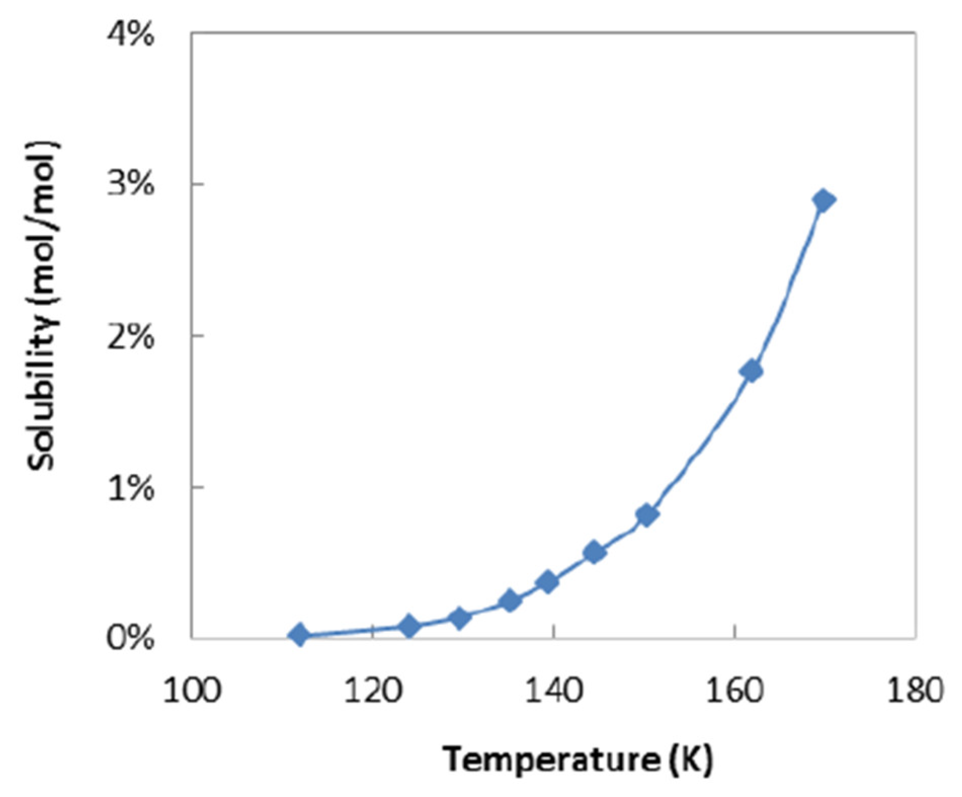 Energies 15 07895 g048