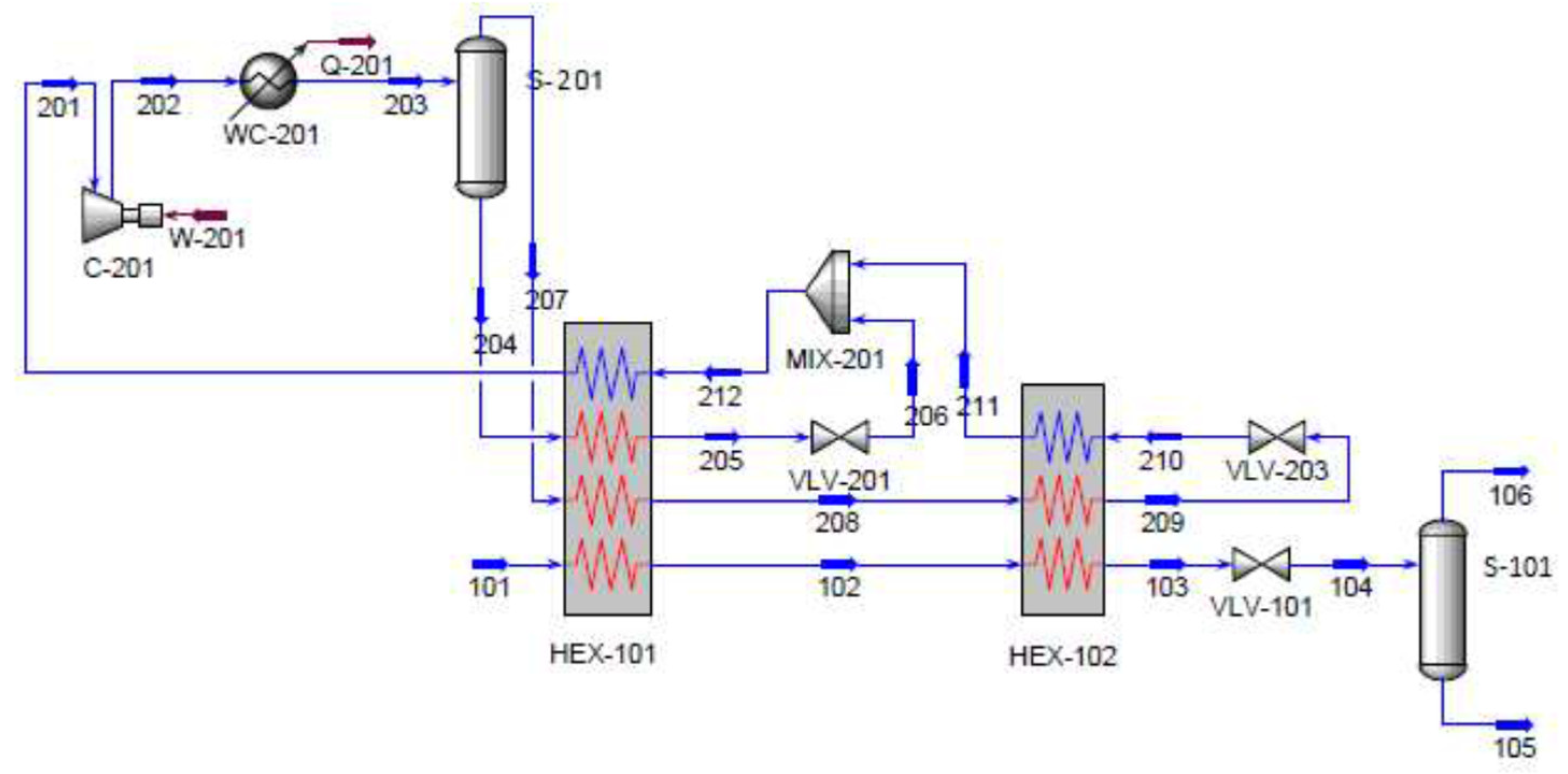 Energies 15 07895 g050