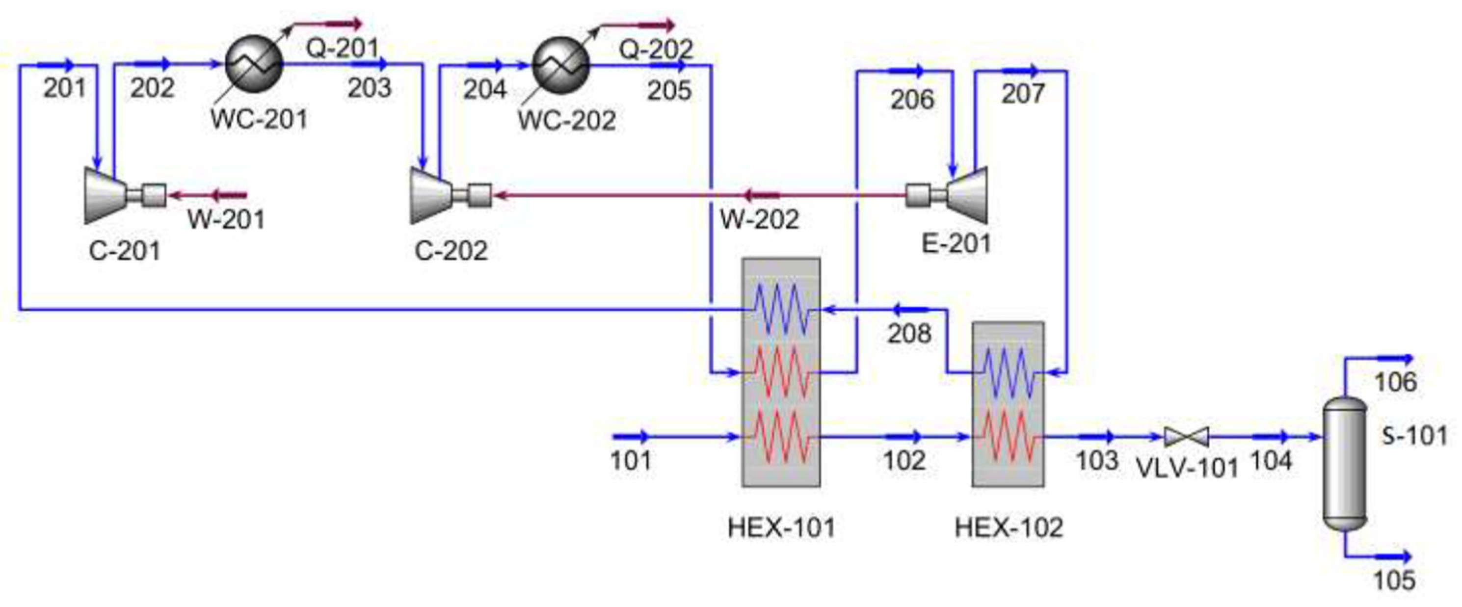 Energies 15 07895 g051