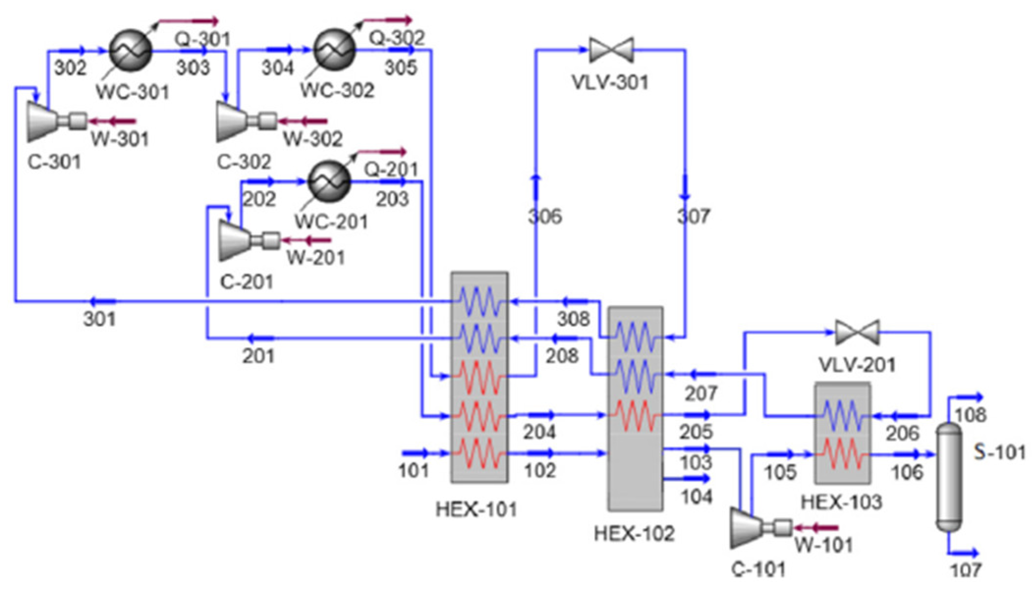 Energies 15 07895 g054
