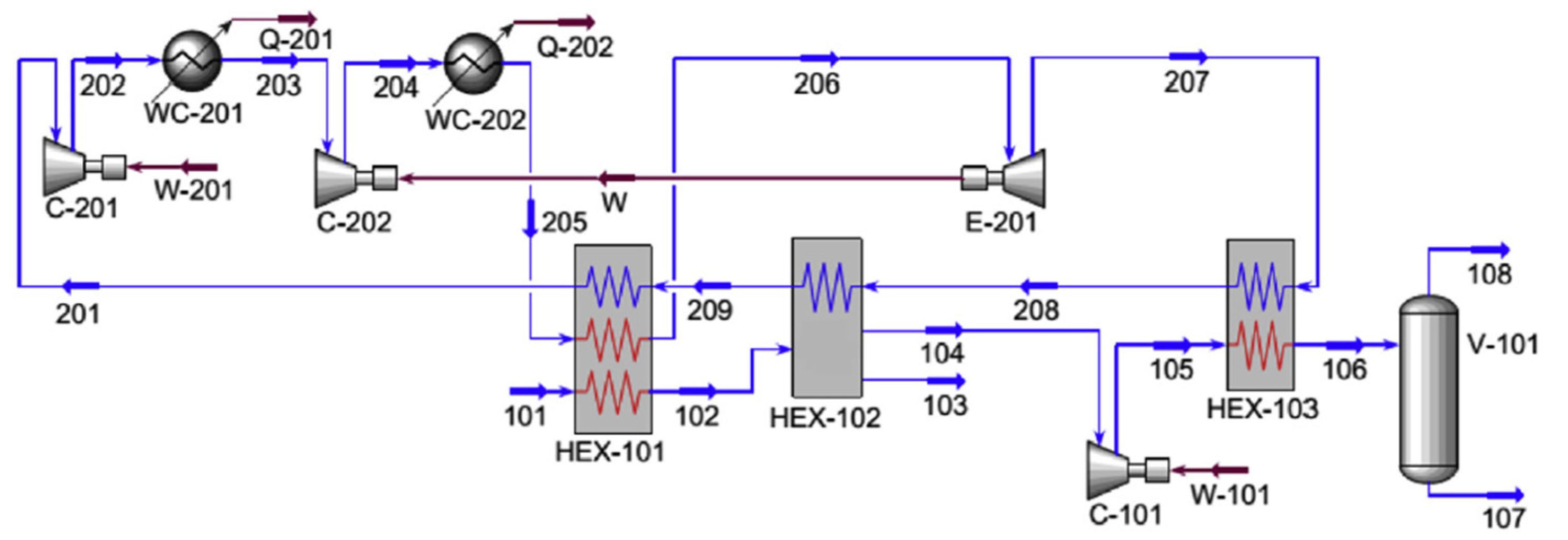 Energies 15 07895 g056