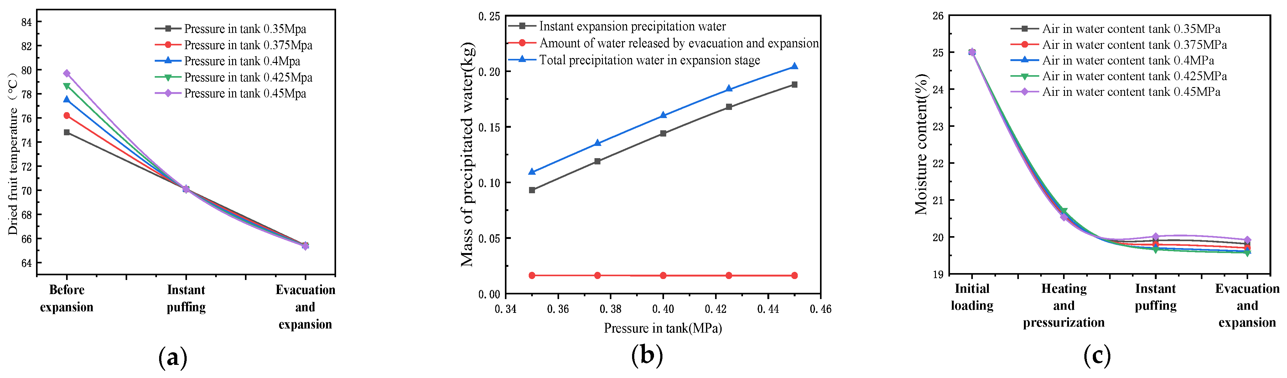 Energies 15 07896 g006