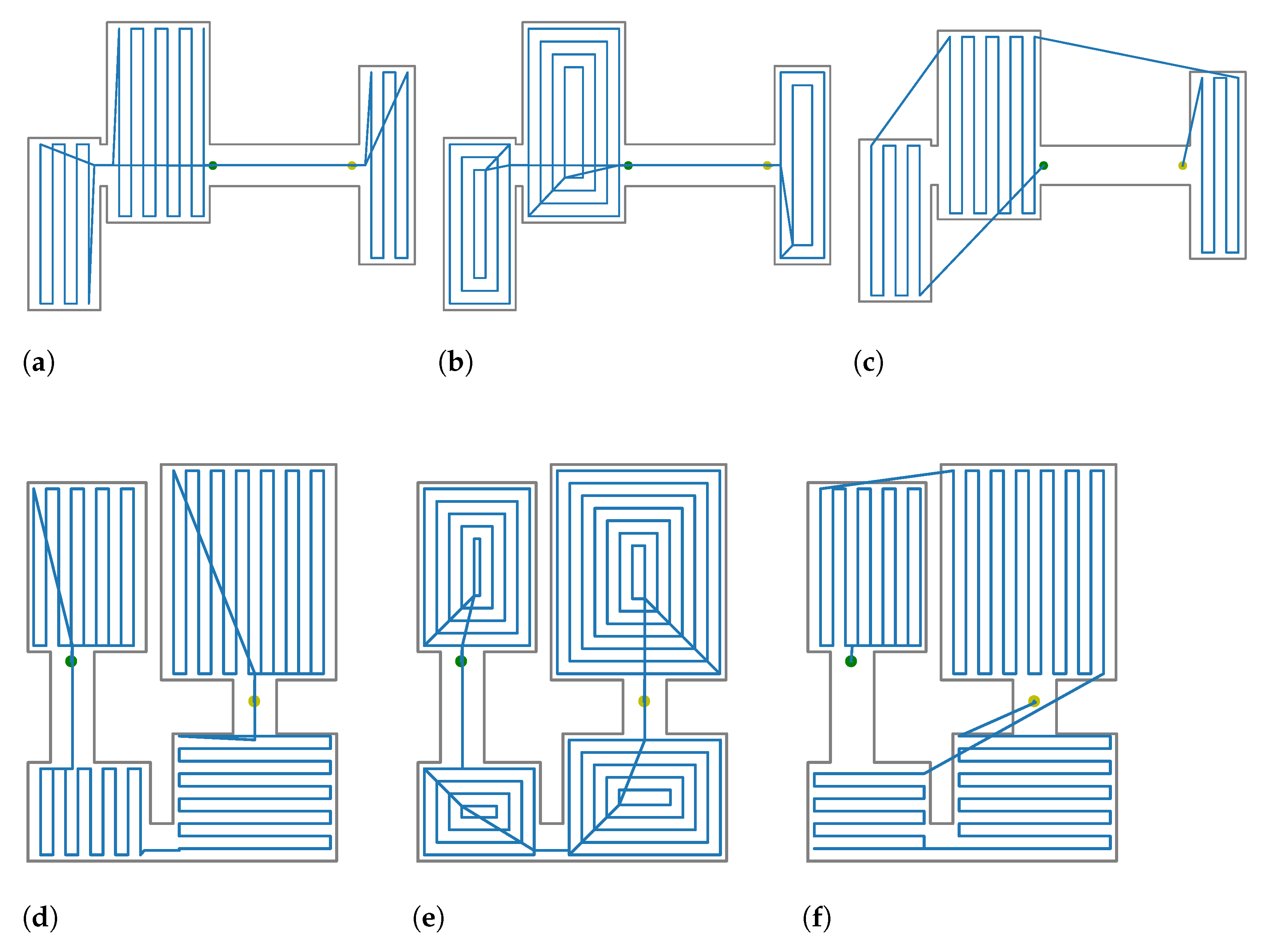 Energies 15 07898 g004a