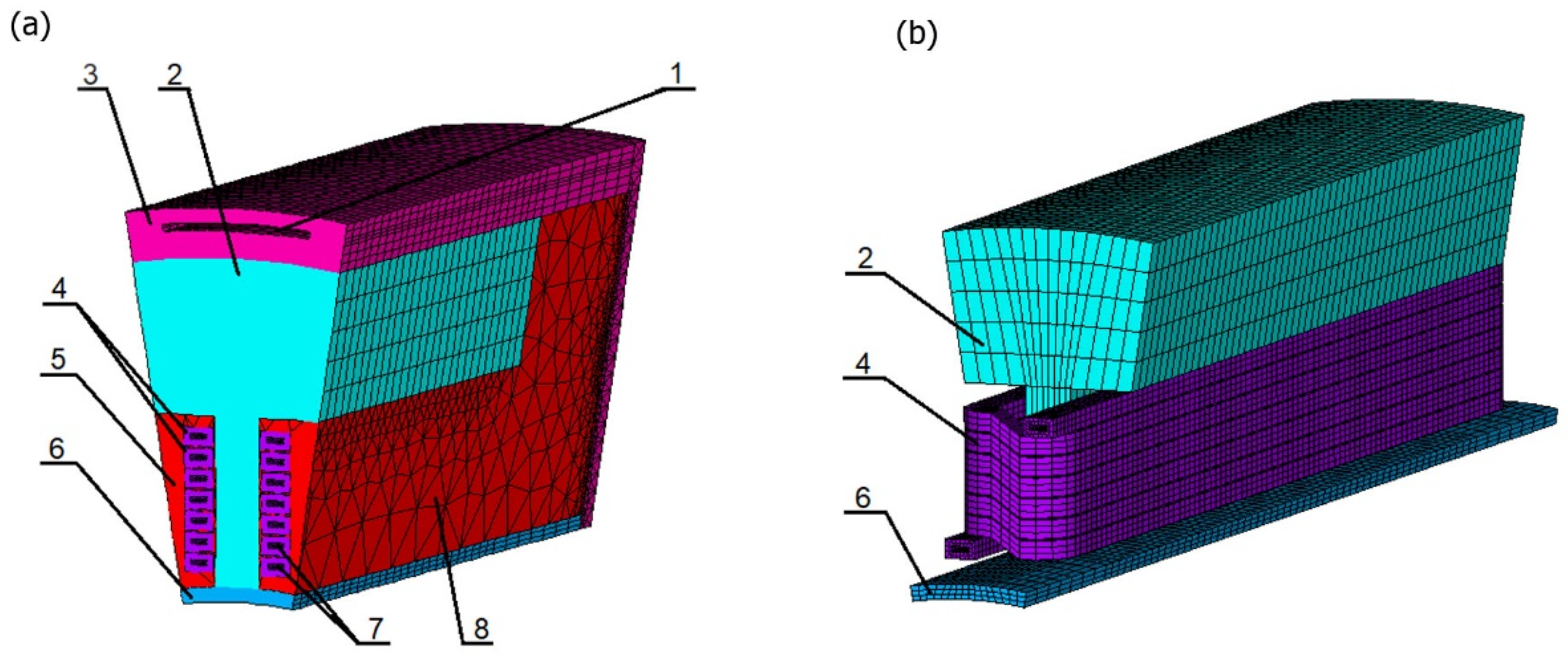 Energies 15 07899 g003